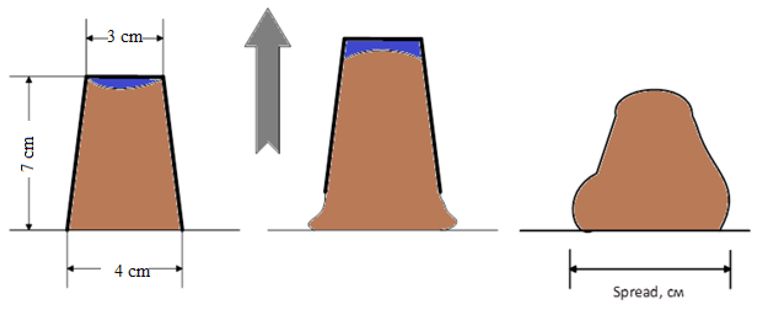 Chemengineering 05 00084 g012