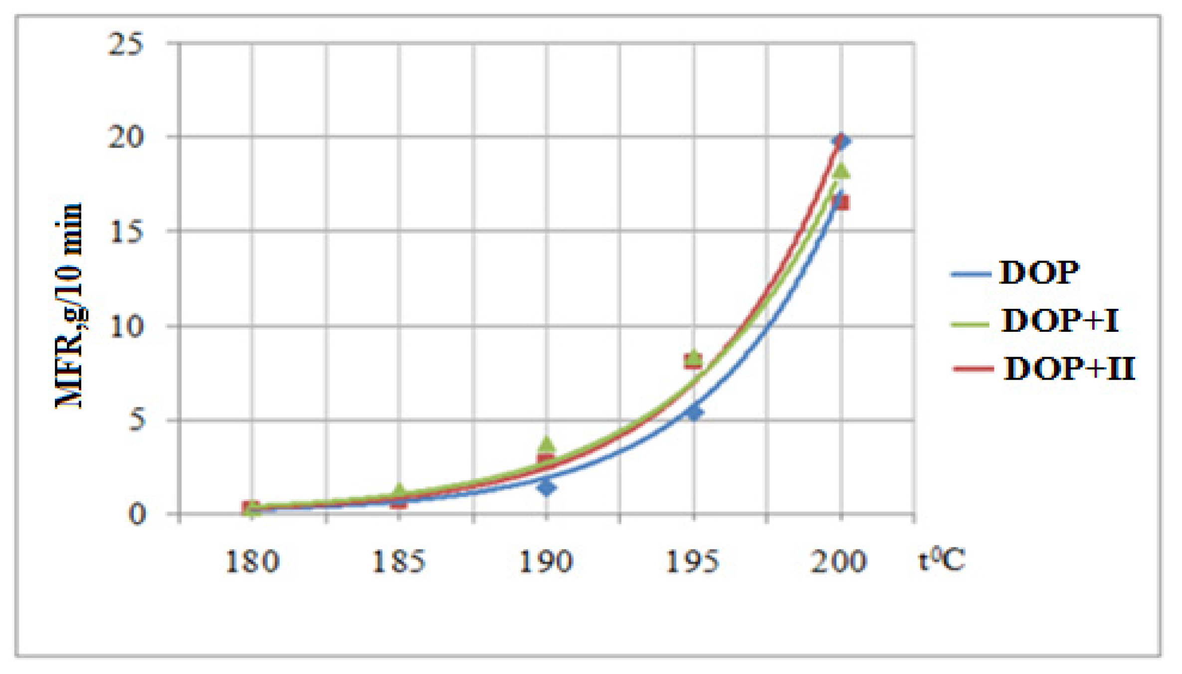 Chemengineering 05 00085 g009