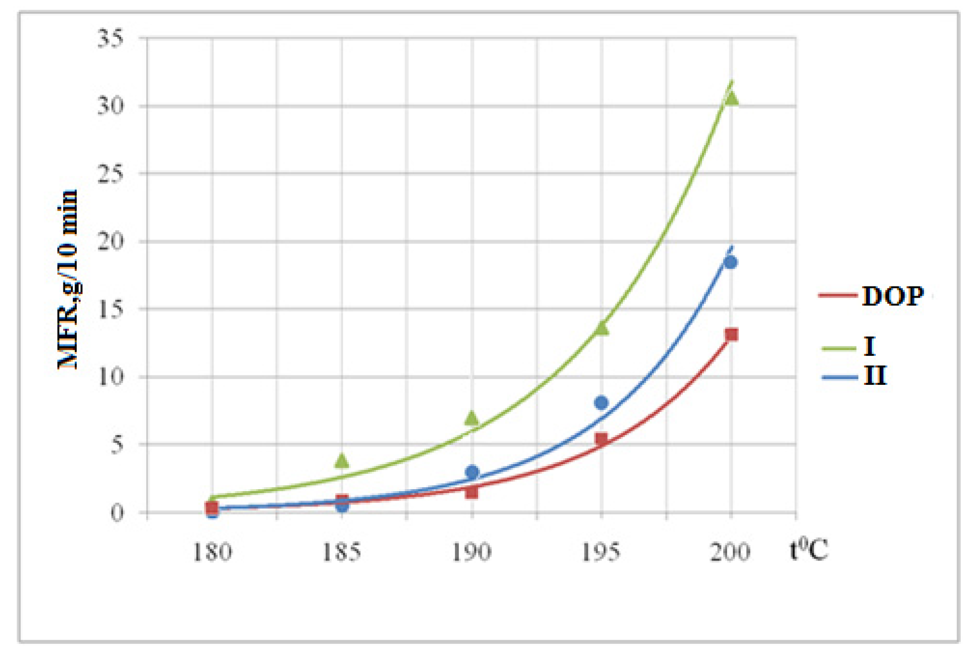 Chemengineering 05 00085 g011