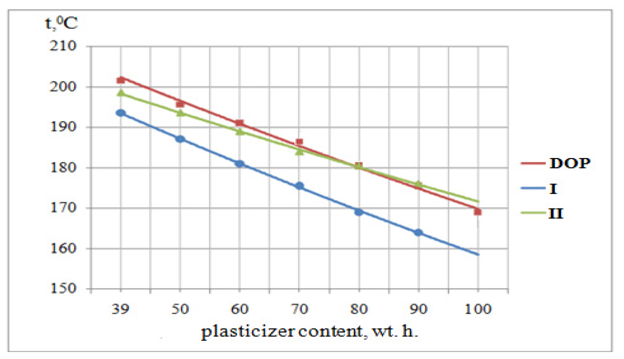 Chemengineering 05 00085 g013