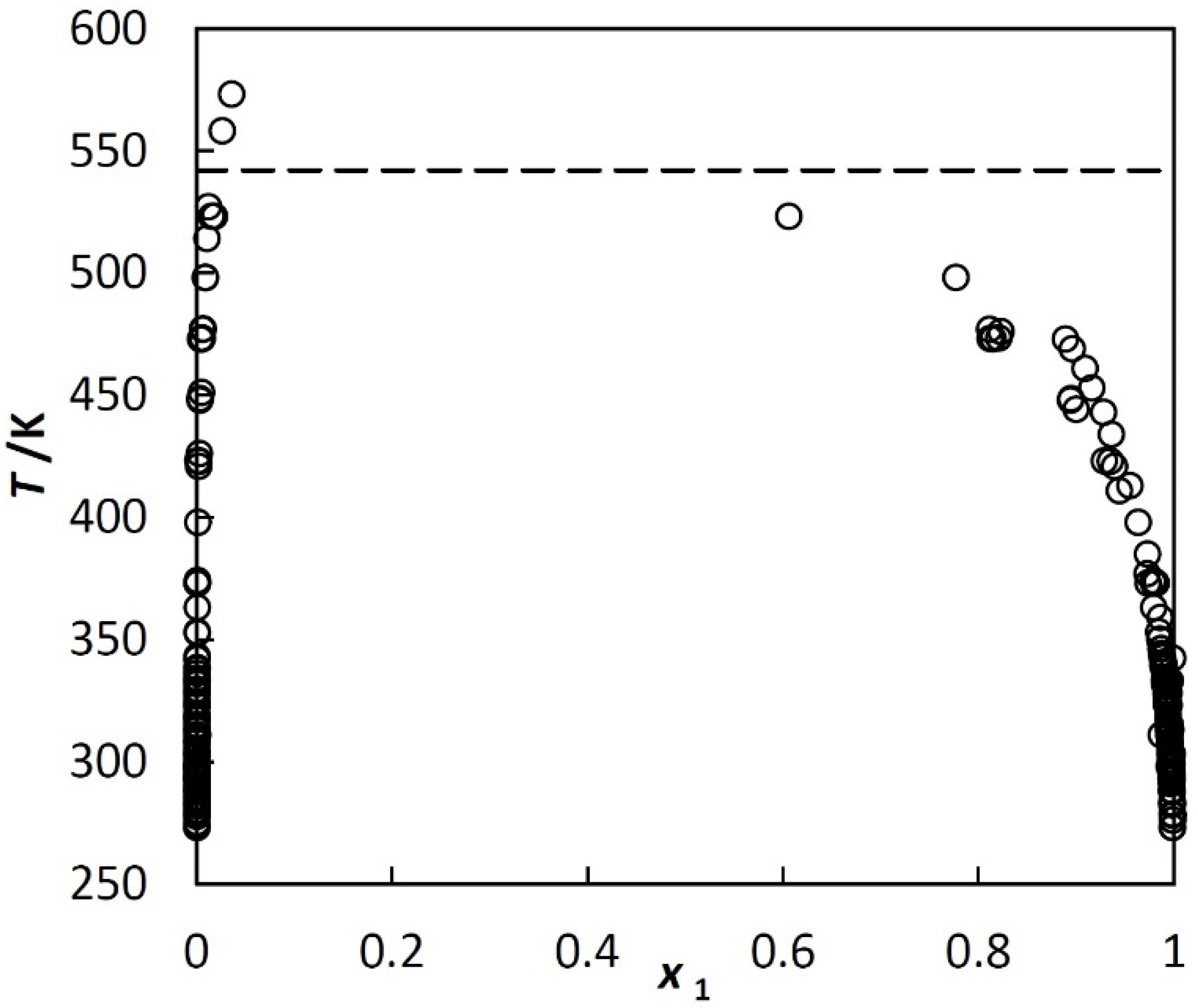 Chemengineering 05 00089 g001