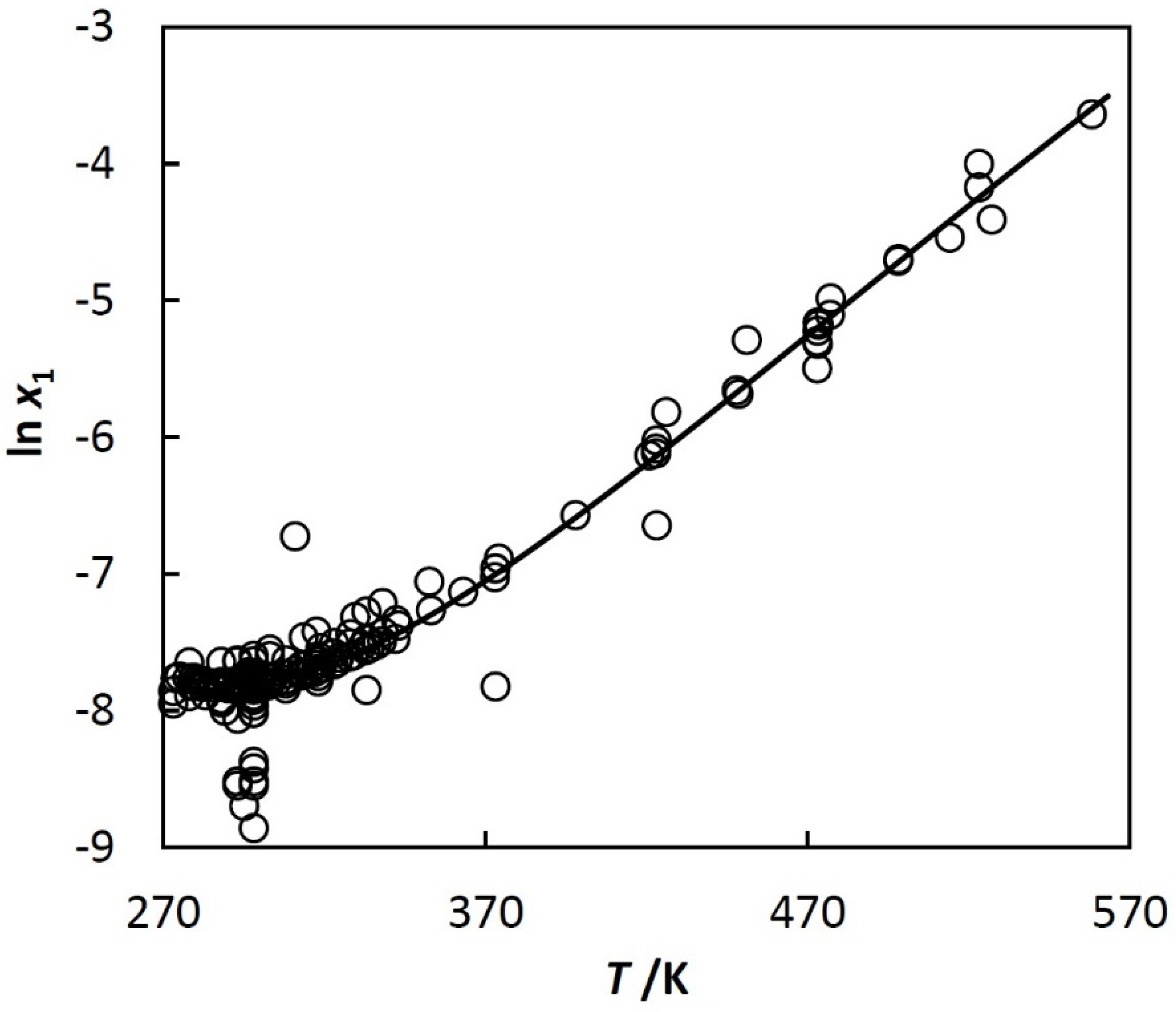 Chemengineering 05 00089 g002