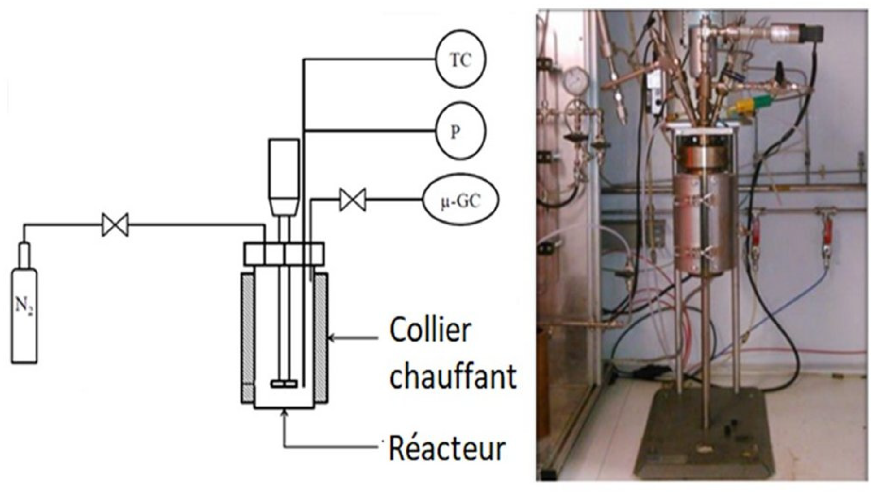 Chemengineering 06 00002 g001