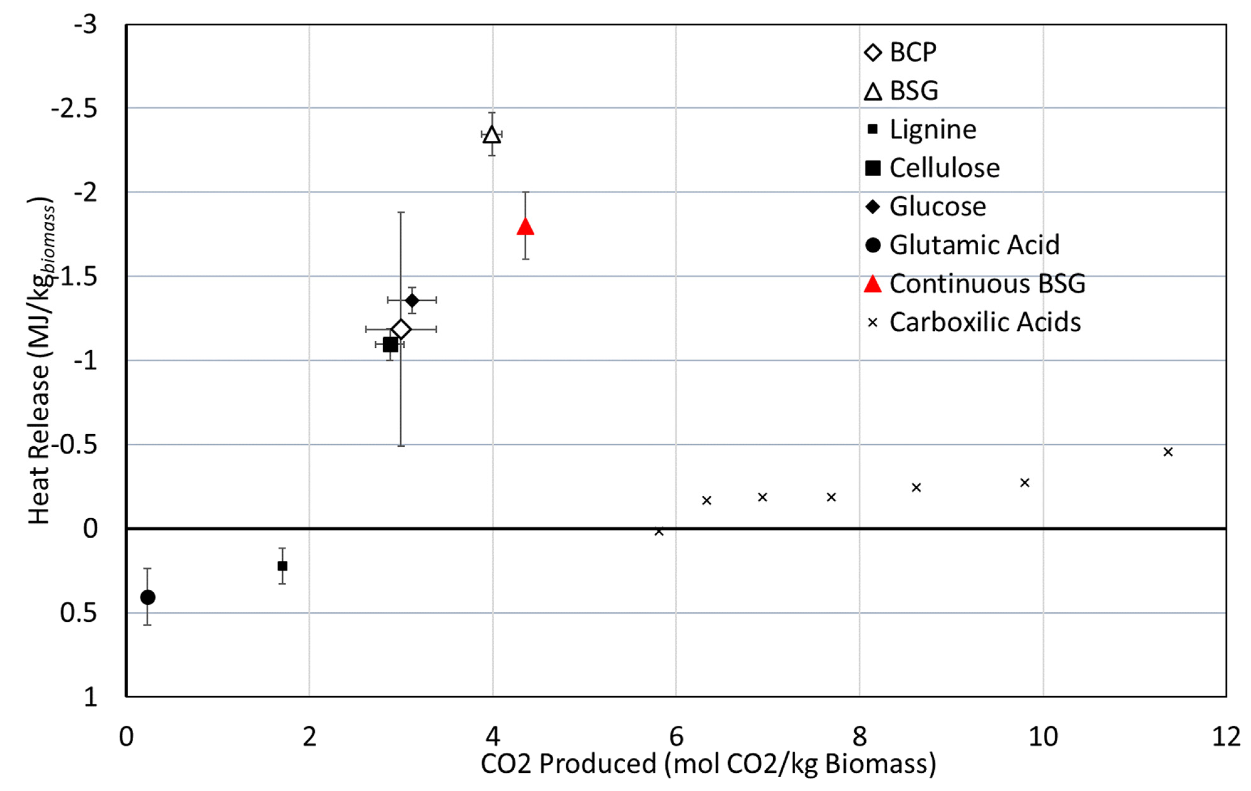 Chemengineering 06 00002 g010
