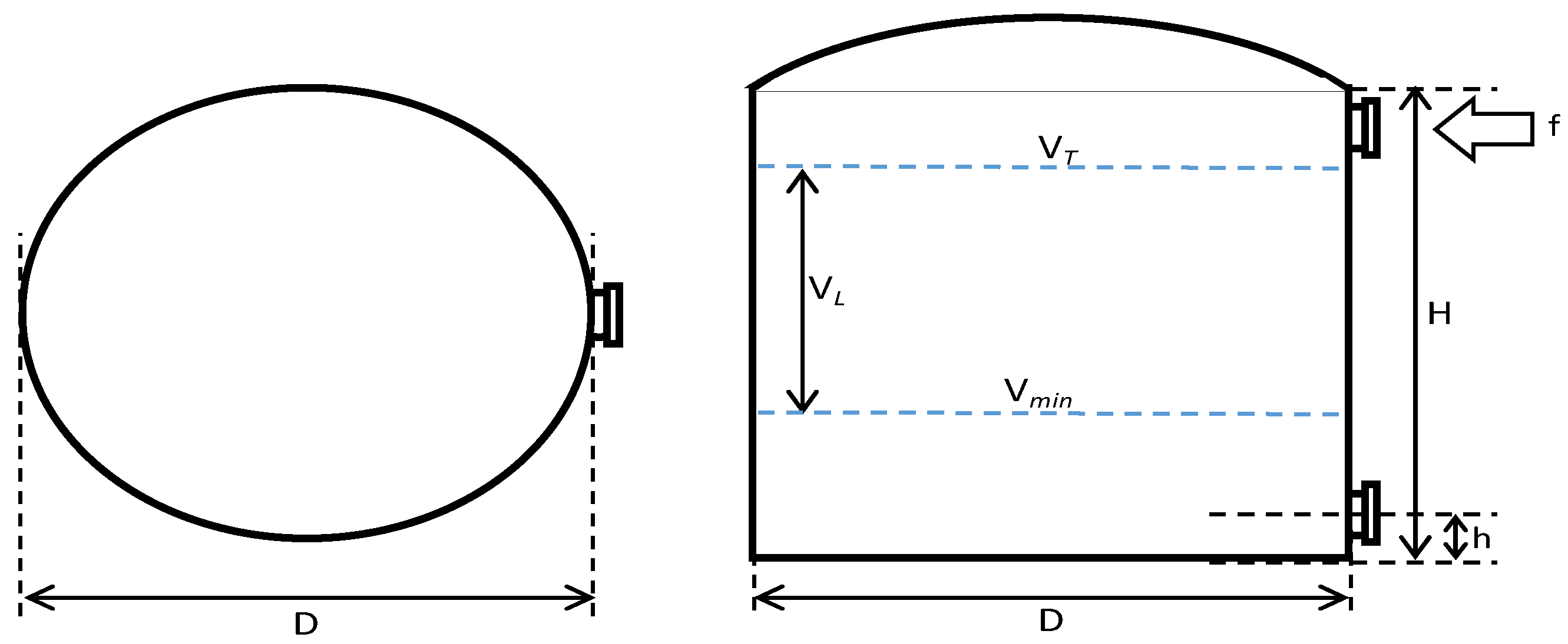 Chemengineering 06 00007 g001