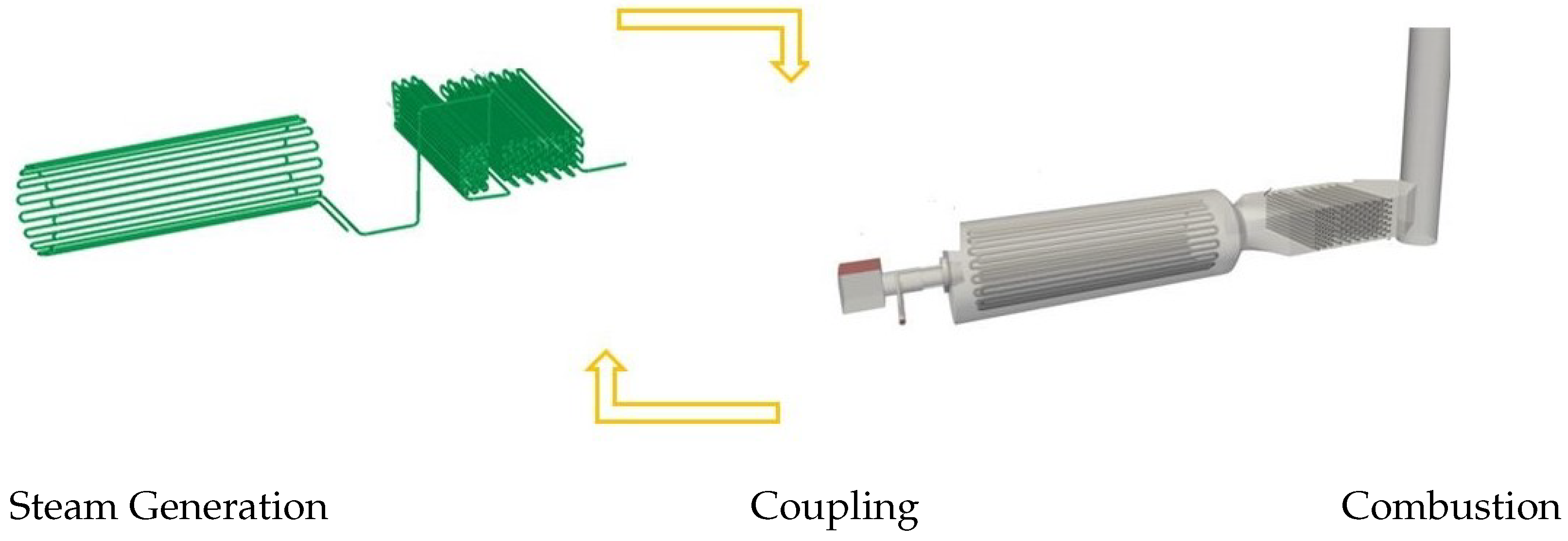 Chemengineering 06 00023 g004