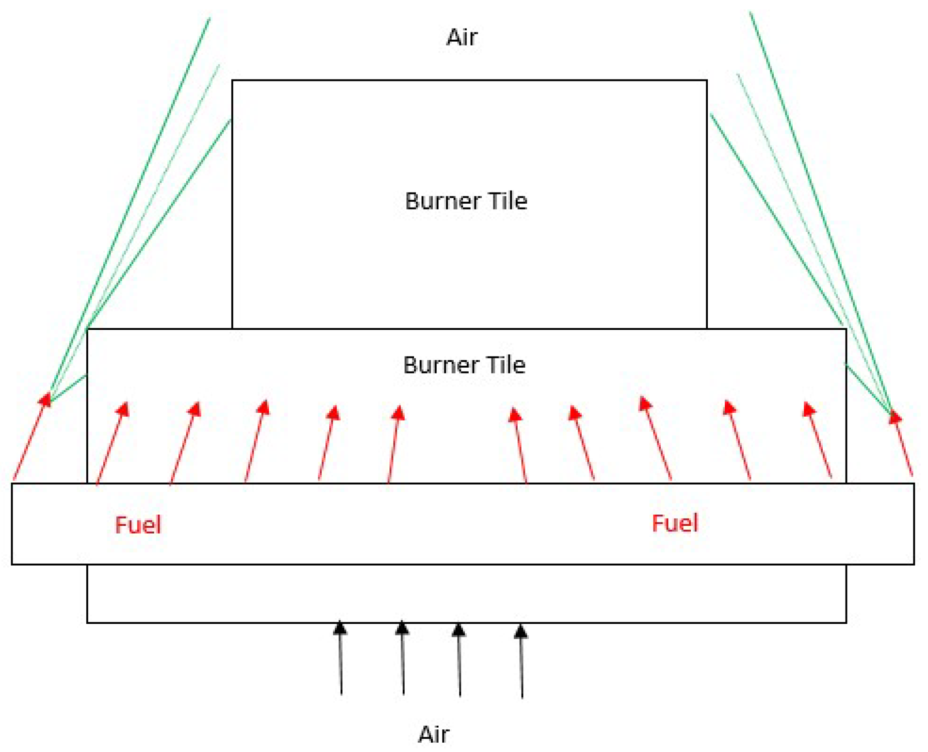 Chemengineering 06 00023 g005