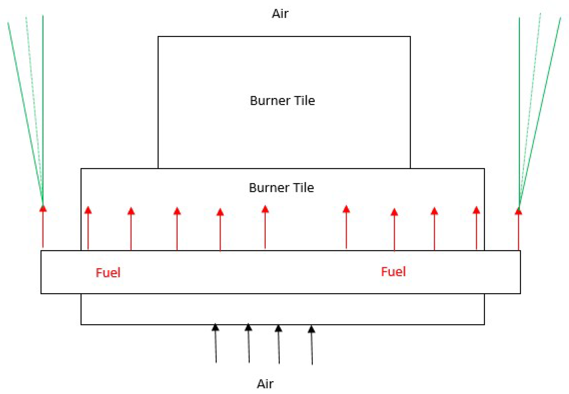 Chemengineering 06 00023 g006