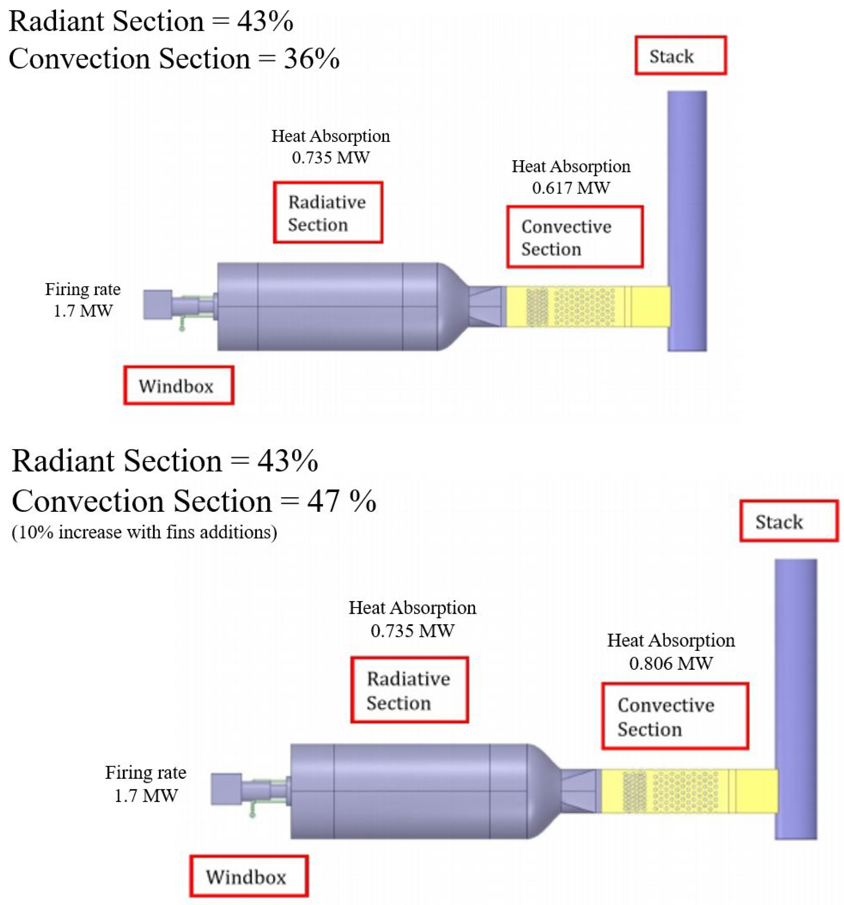 Chemengineering 06 00023 g017
