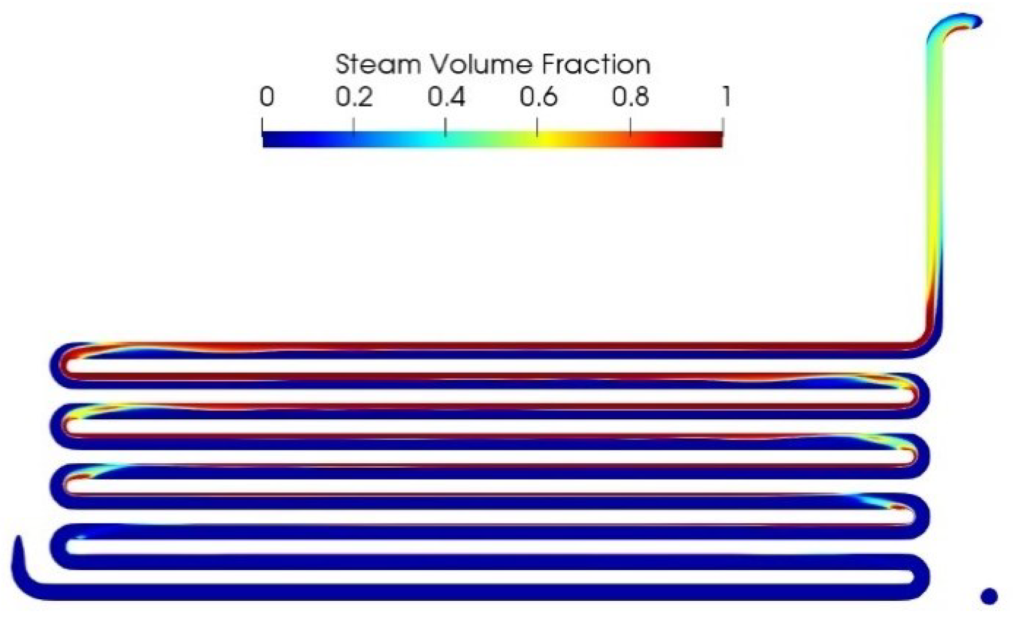 Chemengineering 06 00023 g024