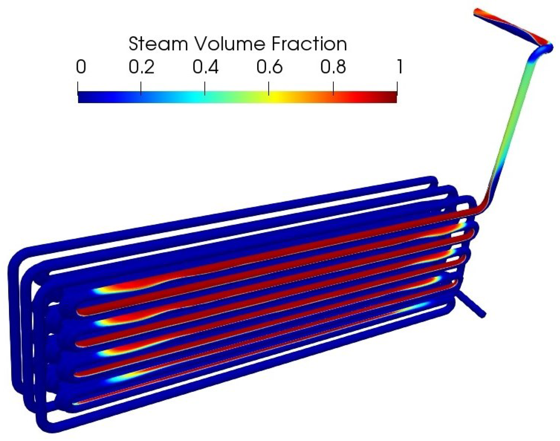 Chemengineering 06 00023 g025