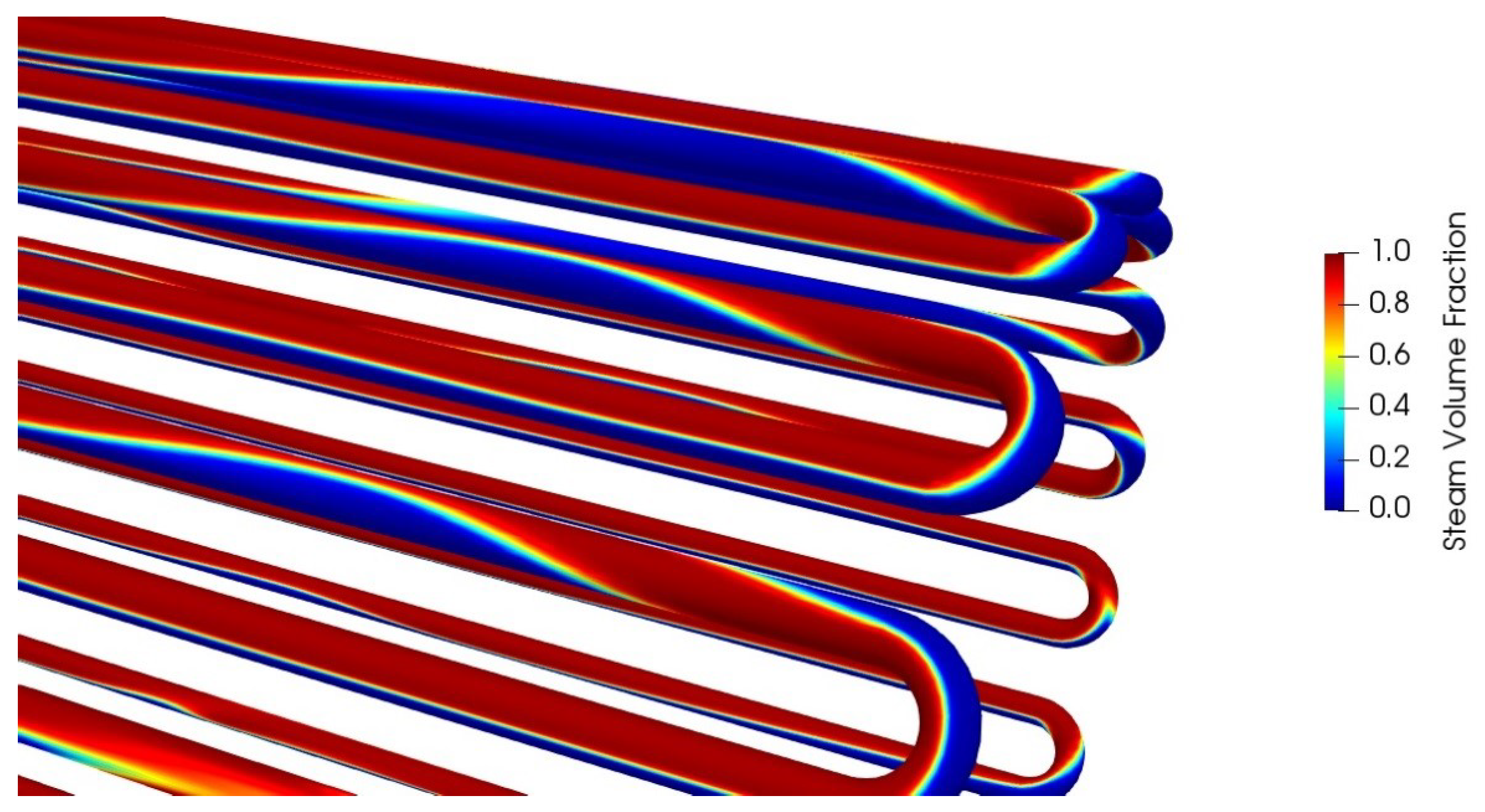 Chemengineering 06 00023 g026