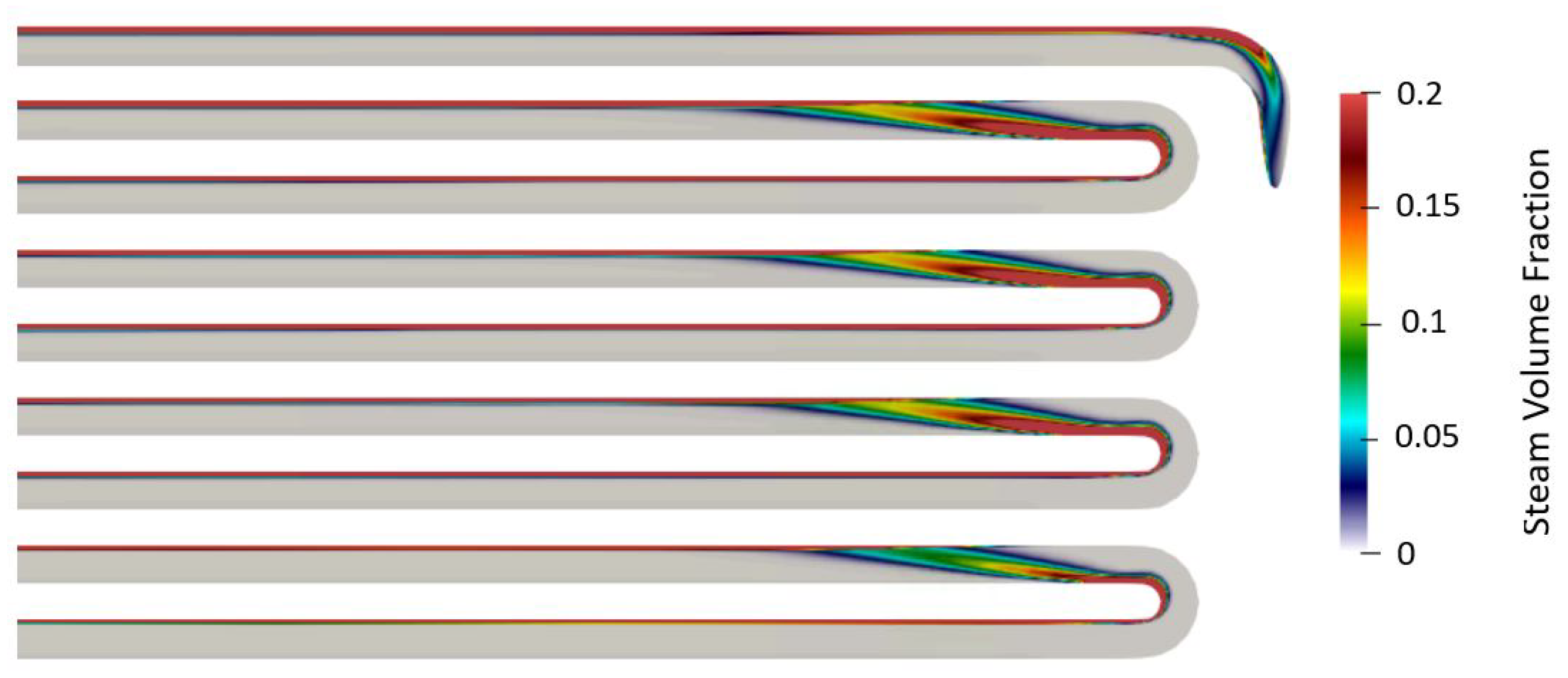 Chemengineering 06 00023 g028