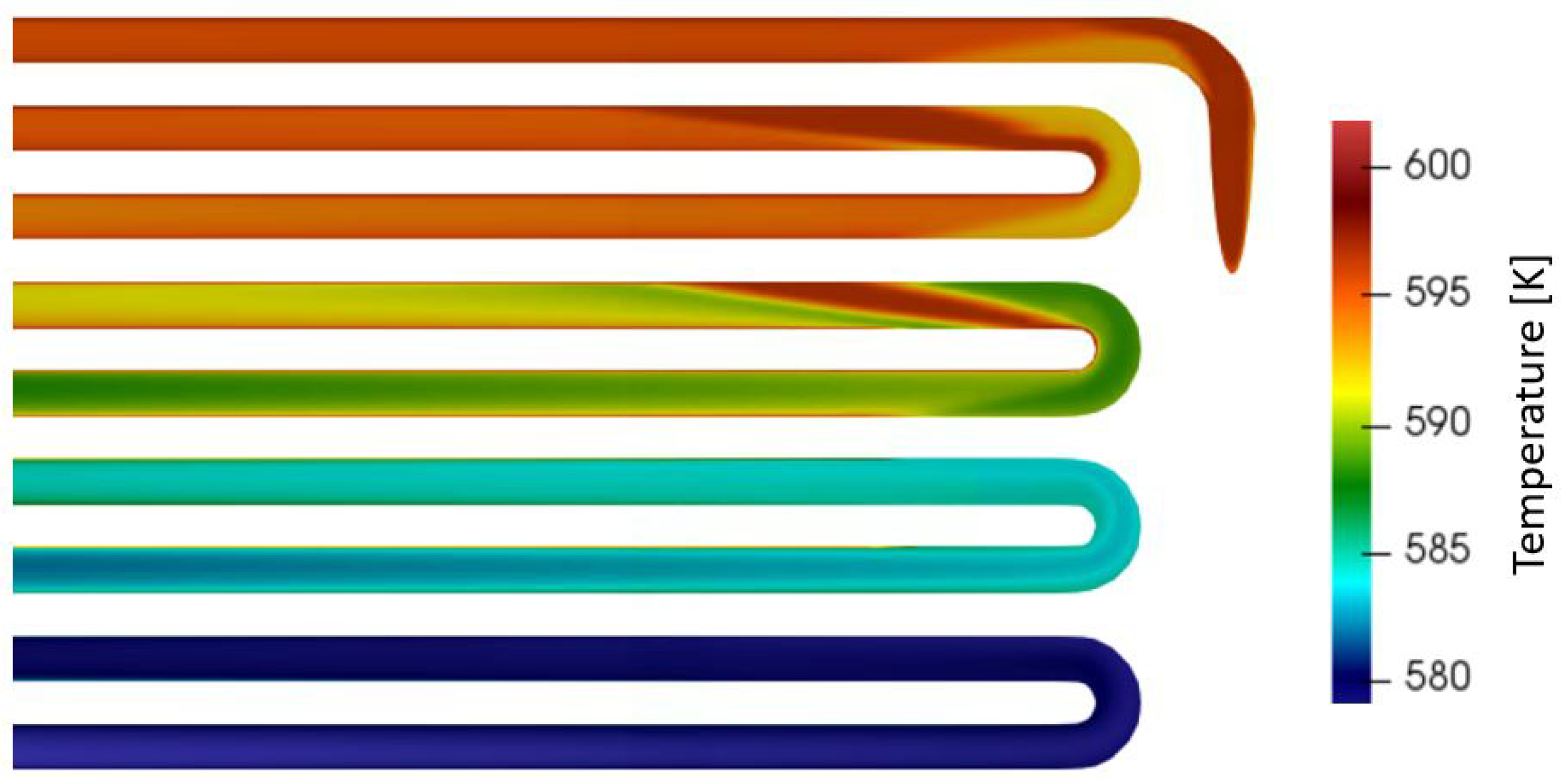 Chemengineering 06 00023 g029