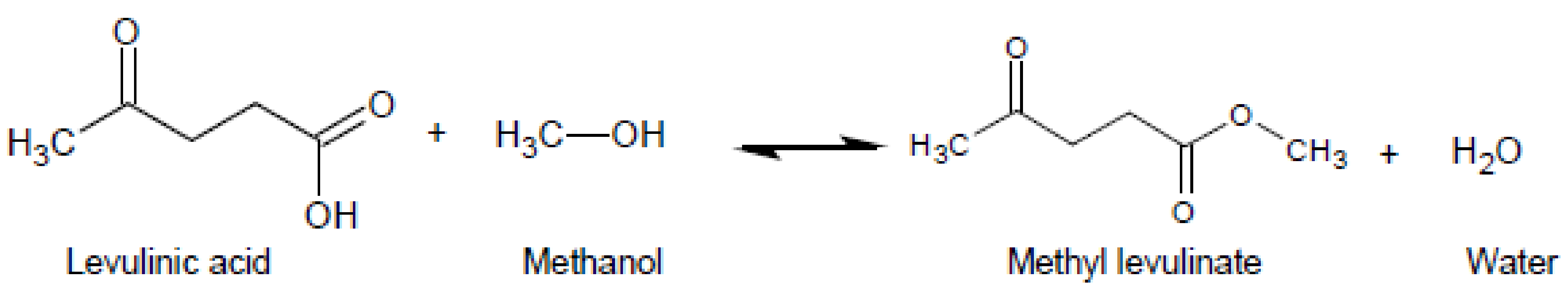 Chemengineering 06 00026 g001 Chemengineering 06 00026 g001