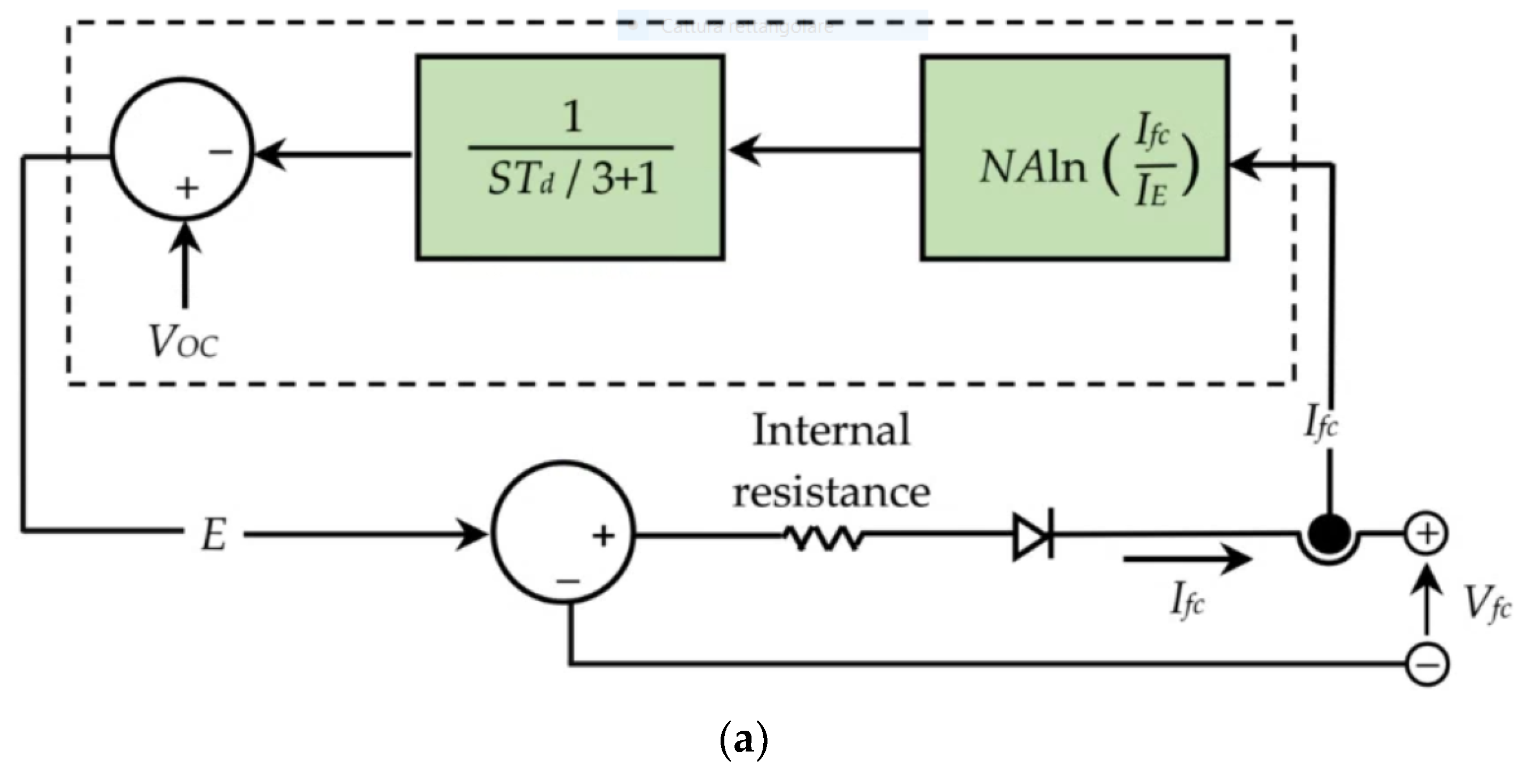 Chemengineering 06 00032 g003a