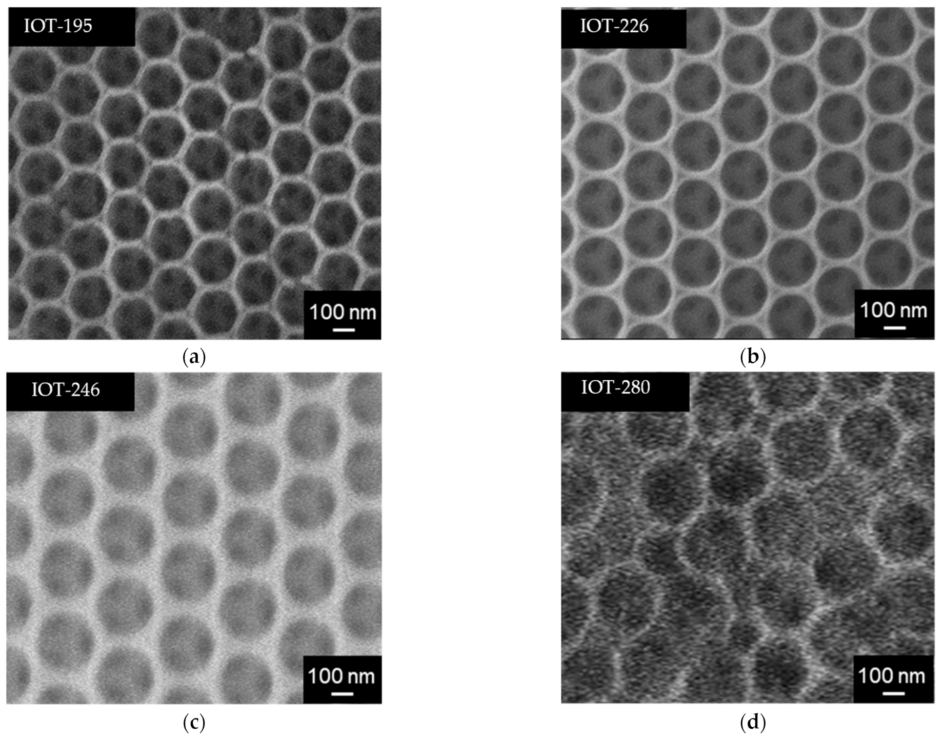 Chemengineering 06 00033 g006