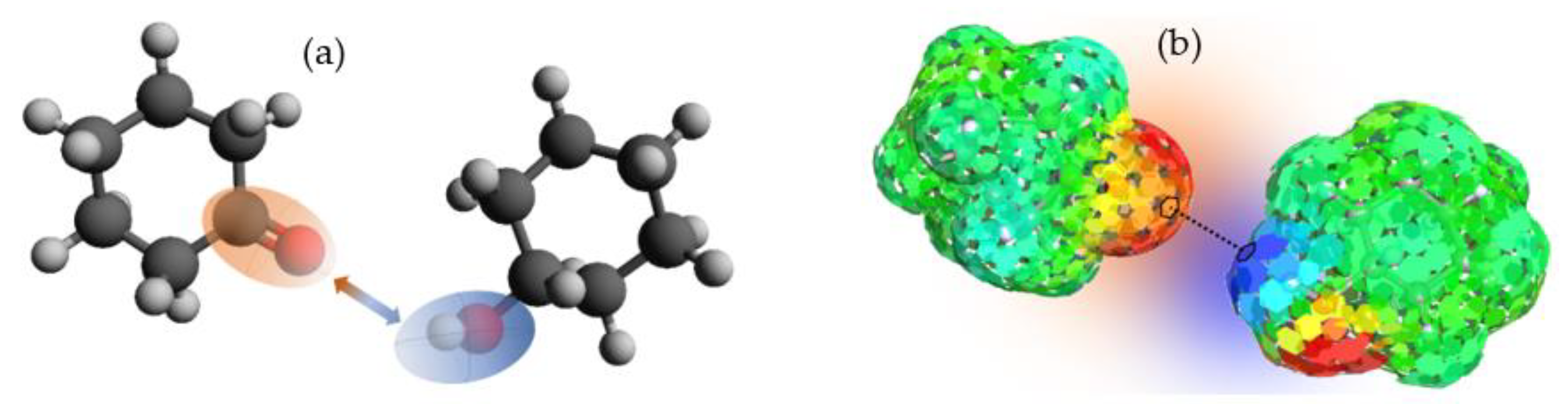 Chemengineering 06 00042 g003