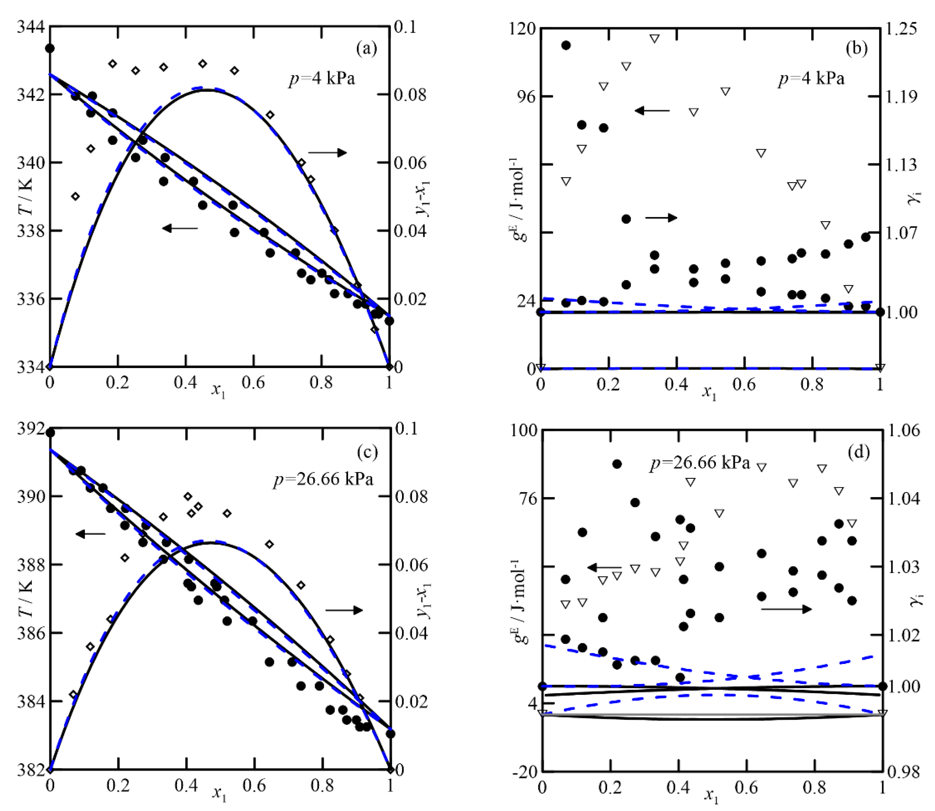 Chemengineering 06 00042 g004