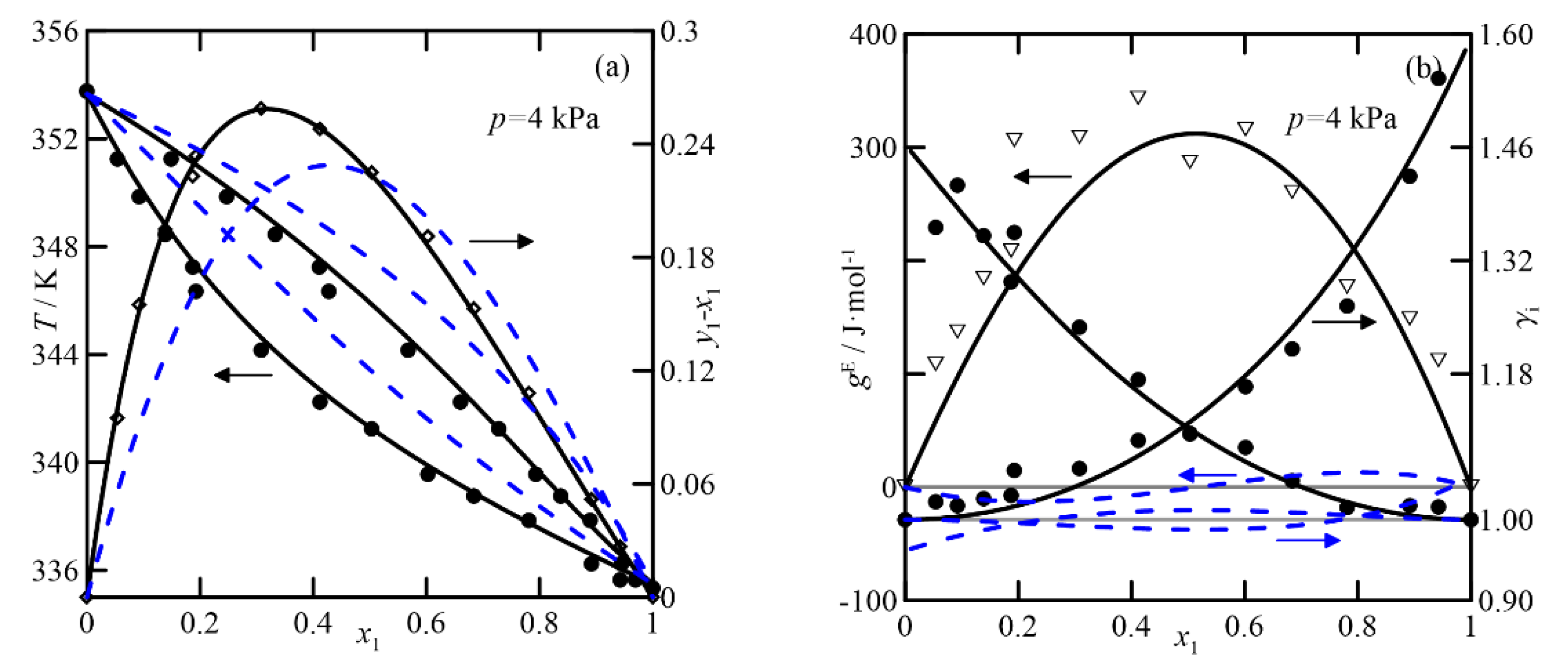 Chemengineering 06 00042 g005a