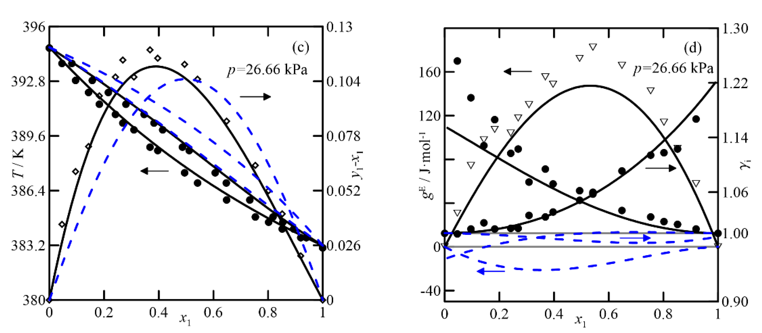 Chemengineering 06 00042 g005b