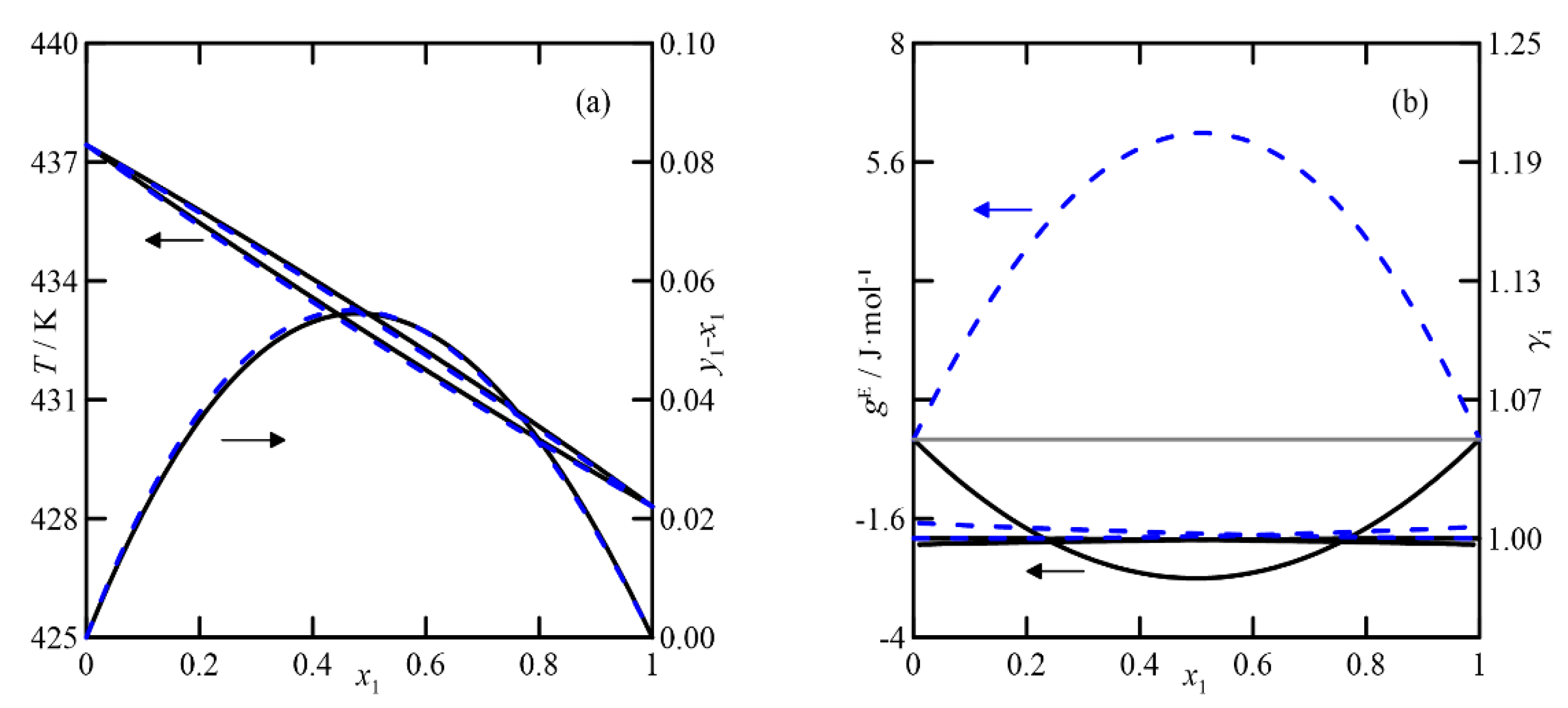 Chemengineering 06 00042 g006