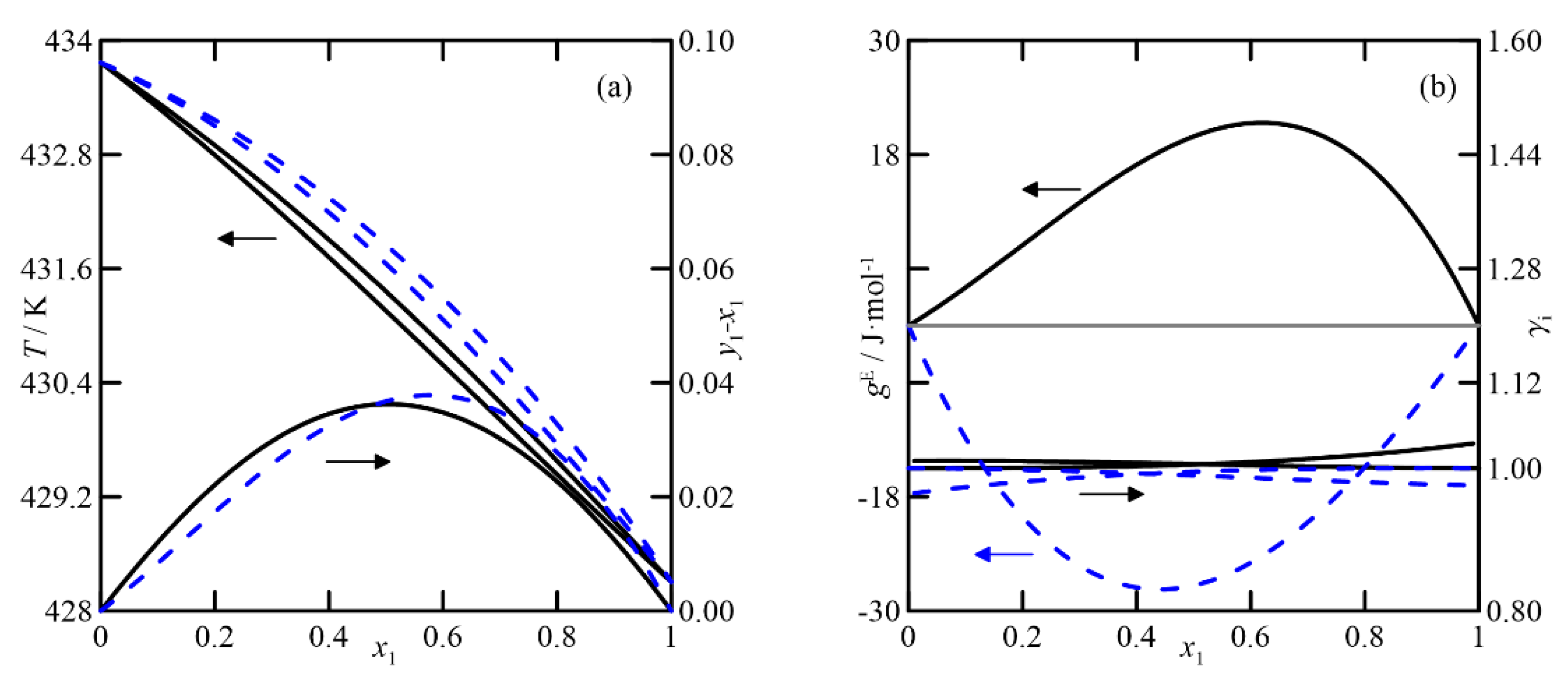 Chemengineering 06 00042 g007