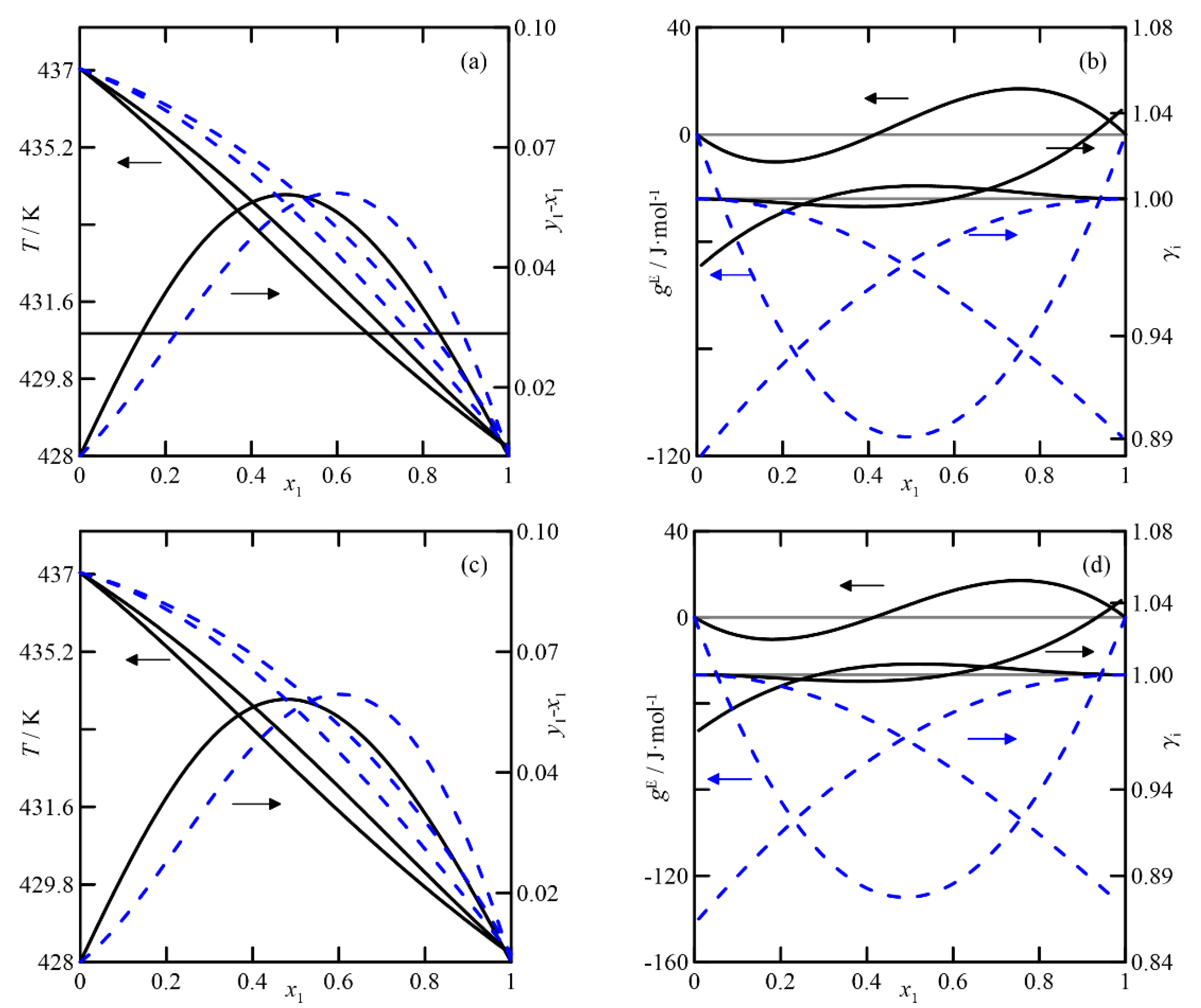 Chemengineering 06 00042 g008