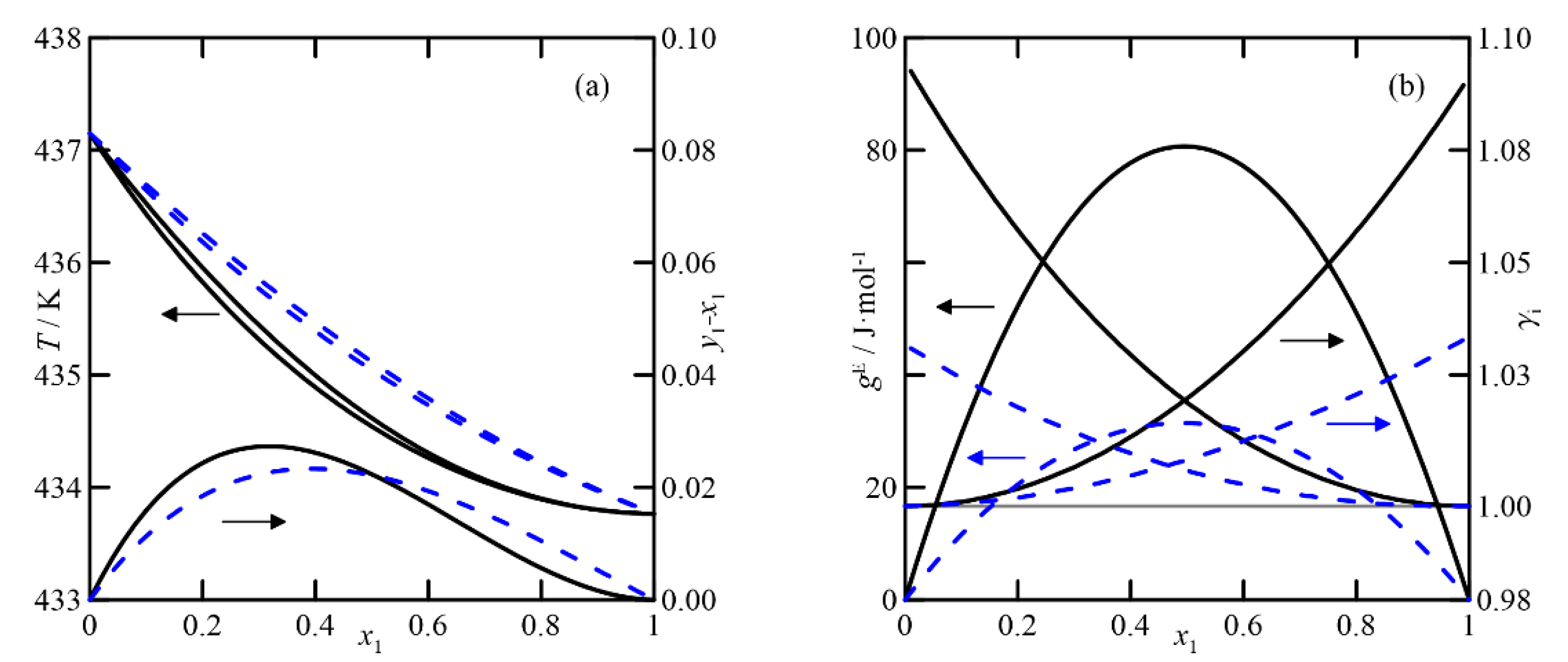 Chemengineering 06 00042 g010a