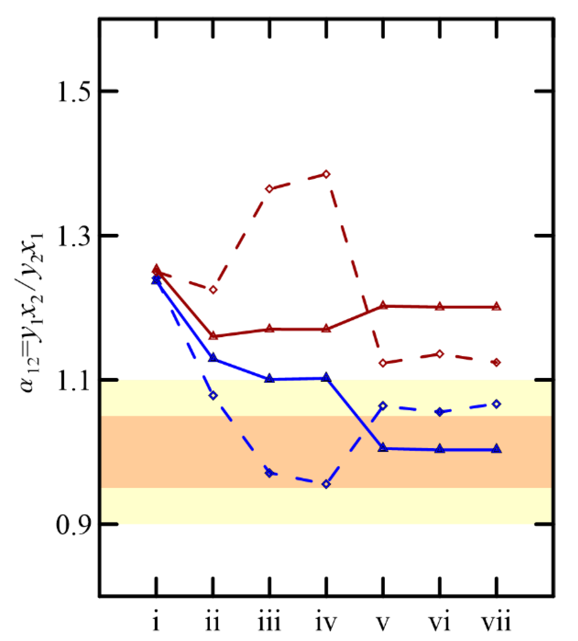 Chemengineering 06 00042 g011
