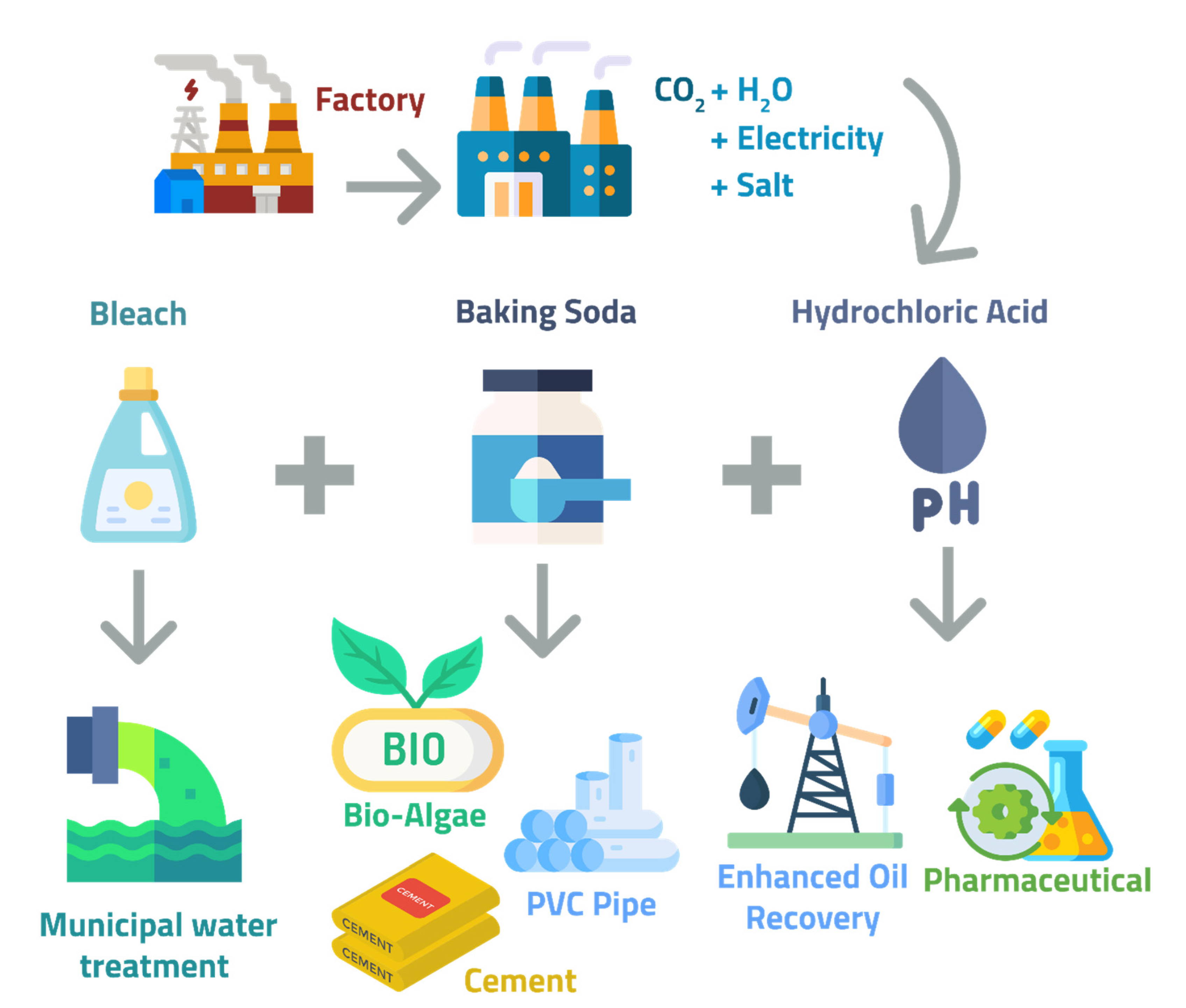 Chemengineering 06 00044 g009
