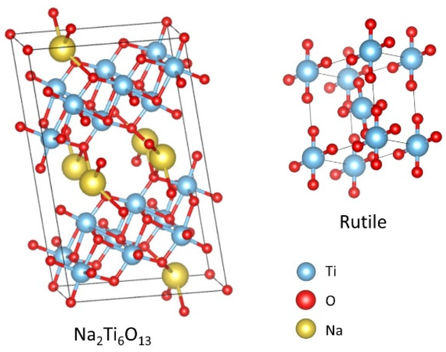 Chemengineering 06 00069 g003