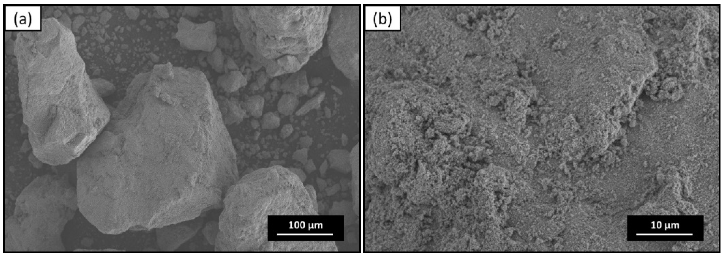Chemengineering 06 00069 g004a