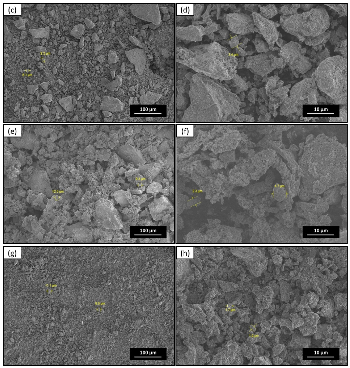 Chemengineering 06 00069 g004b