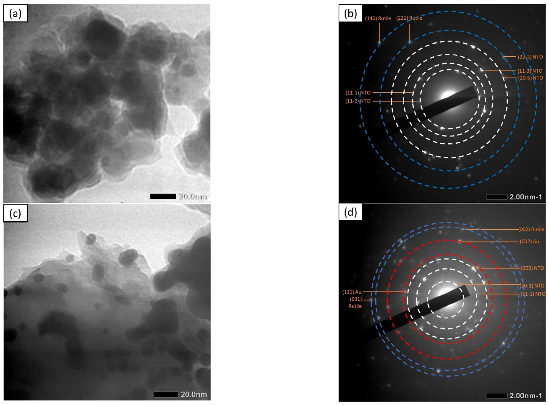 Chemengineering 06 00069 g005