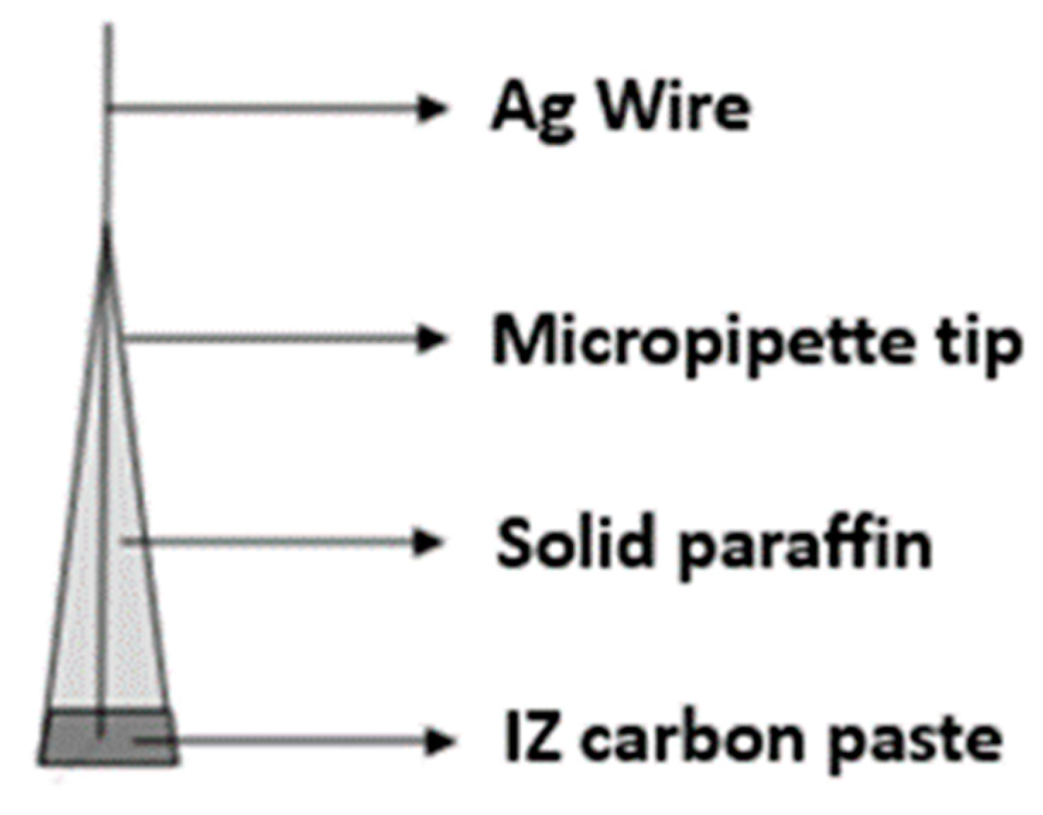 Chemengineering 06 00071 g002
