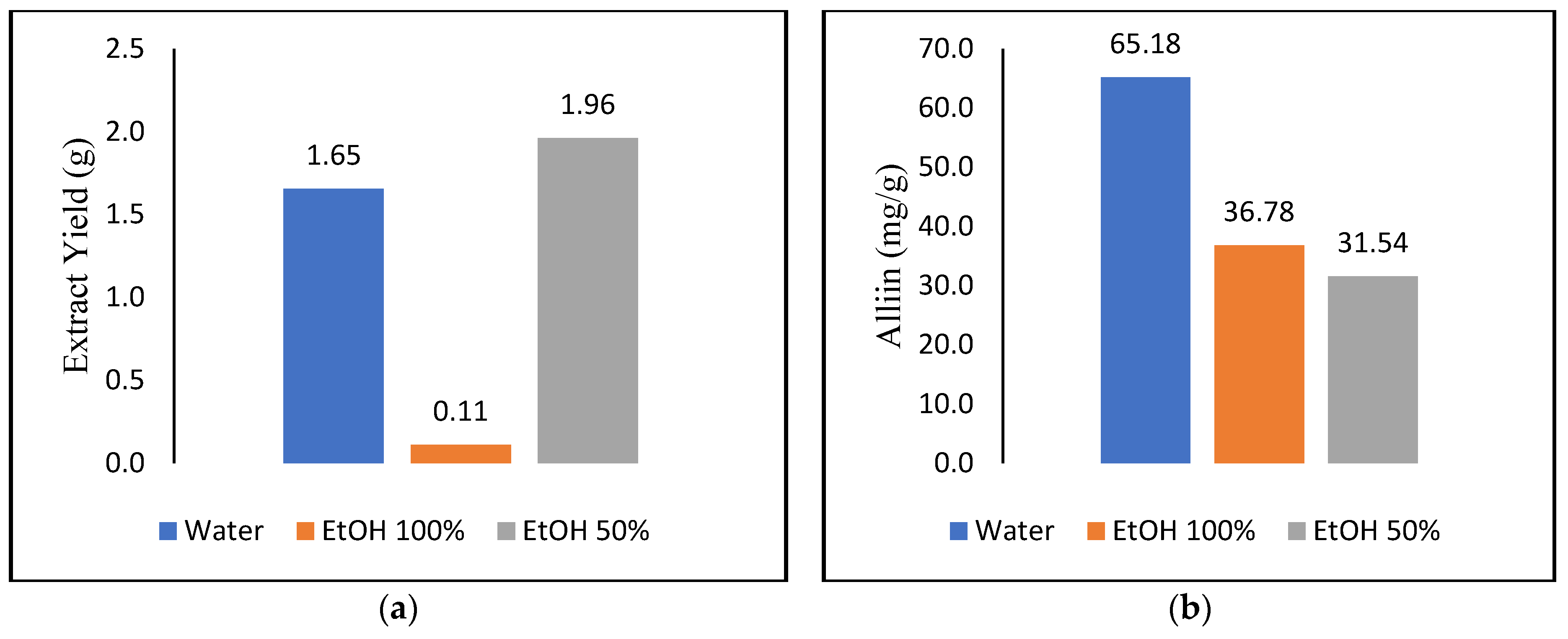 Chemengineering 06 00073 g003