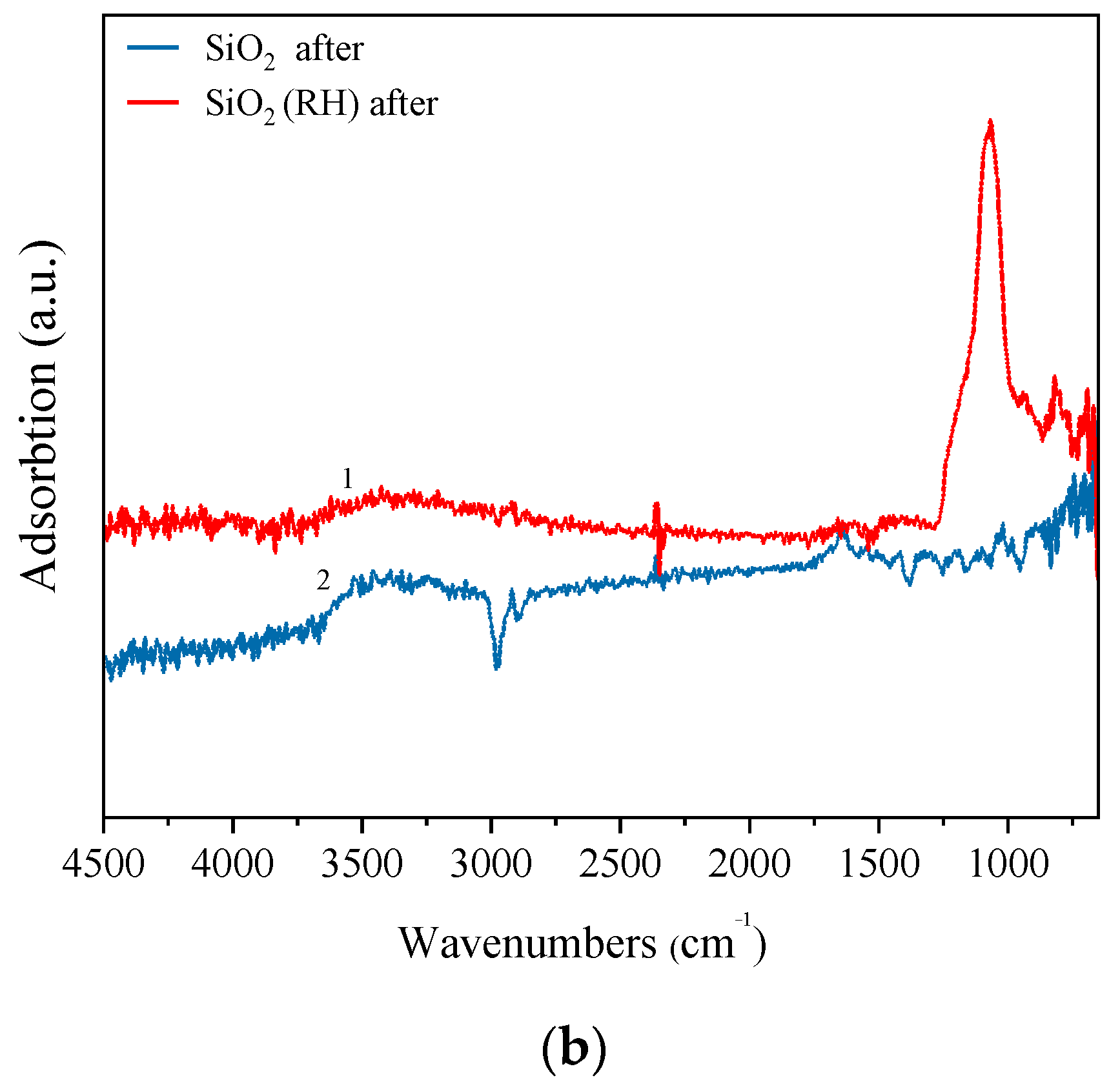 Chemengineering 06 00074 g002b