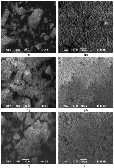 Chemengineering 06 00074 g003