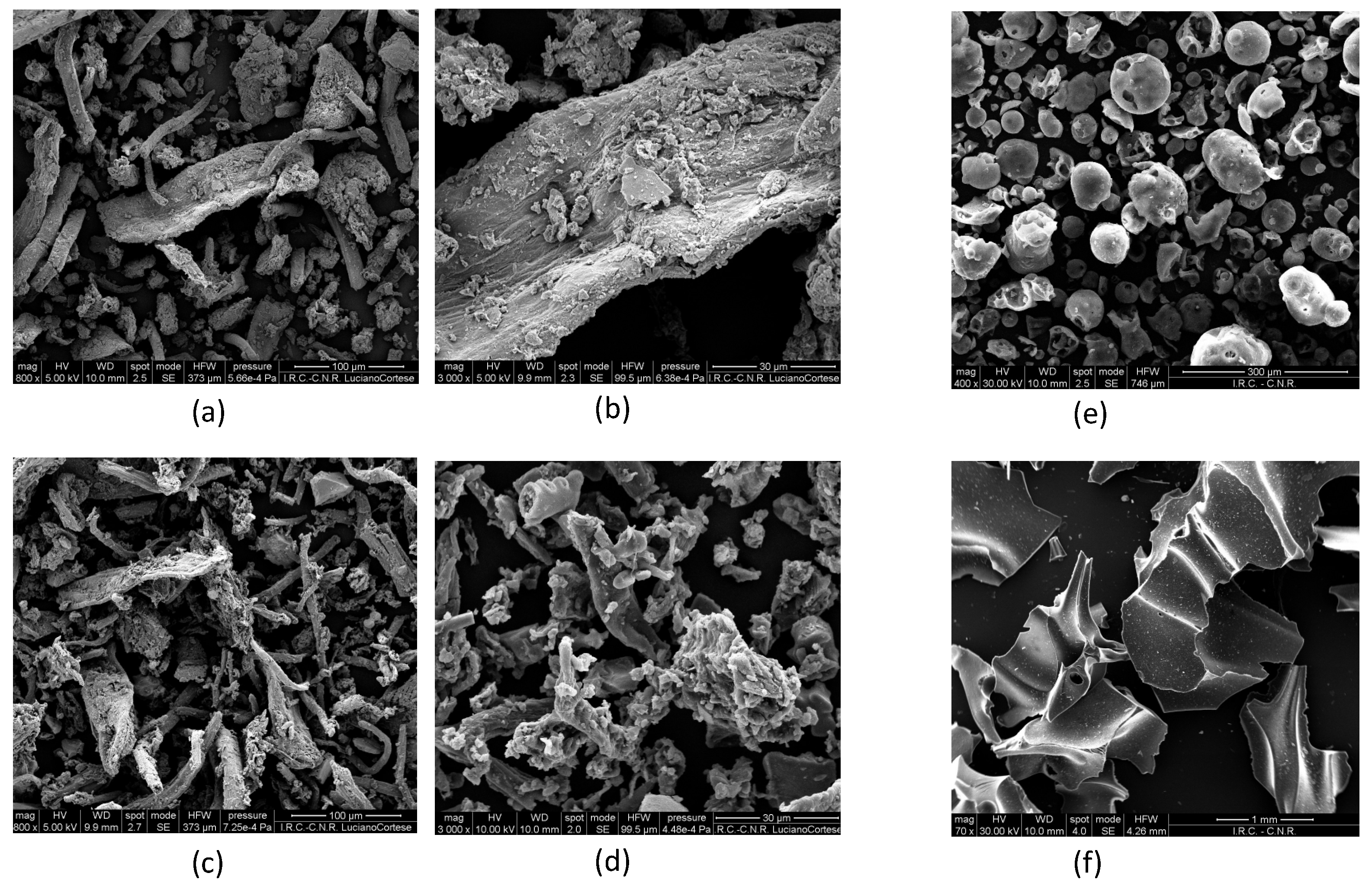 Chemengineering 06 00076 g006