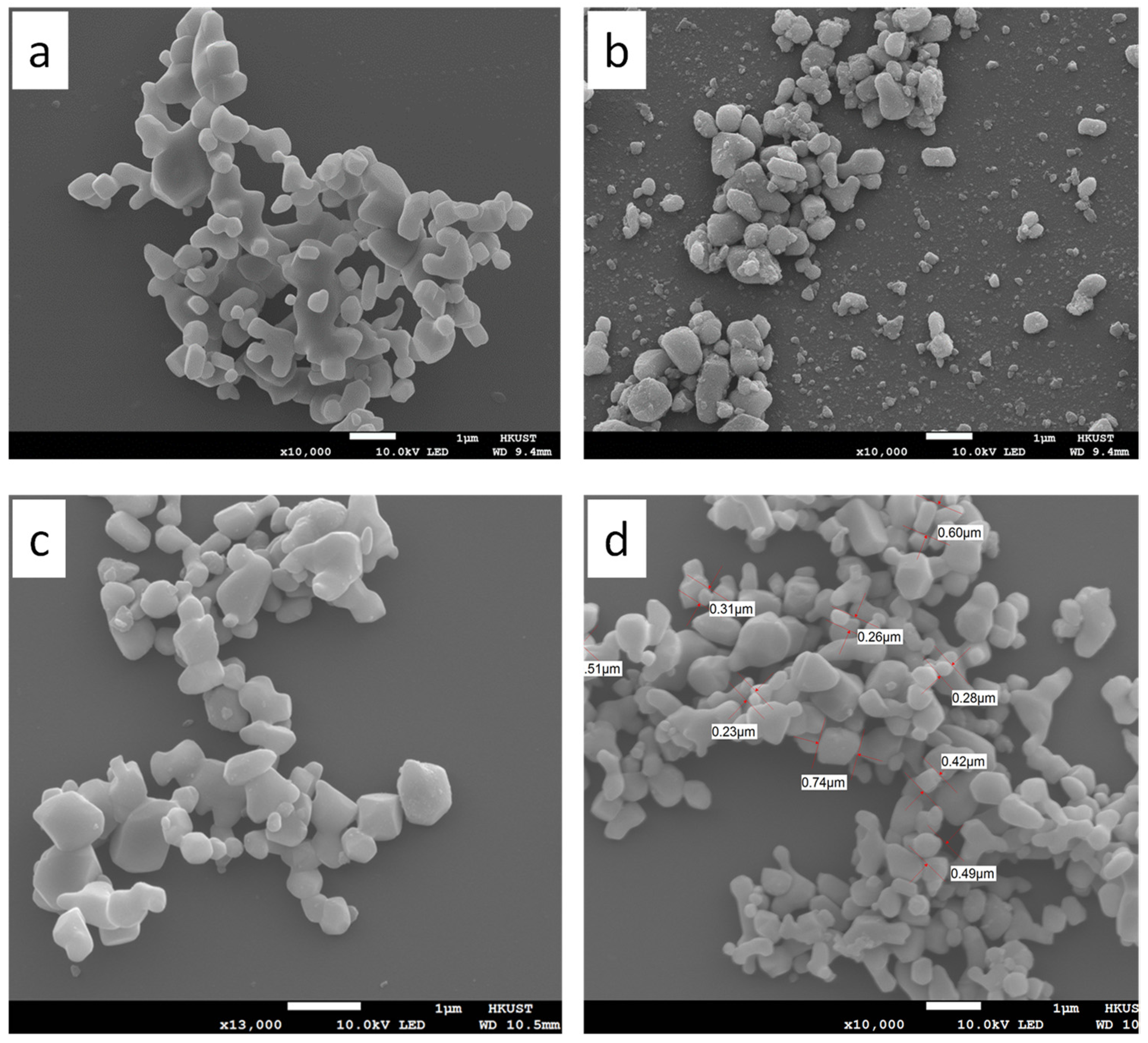 Chemengineering 06 00077 g005