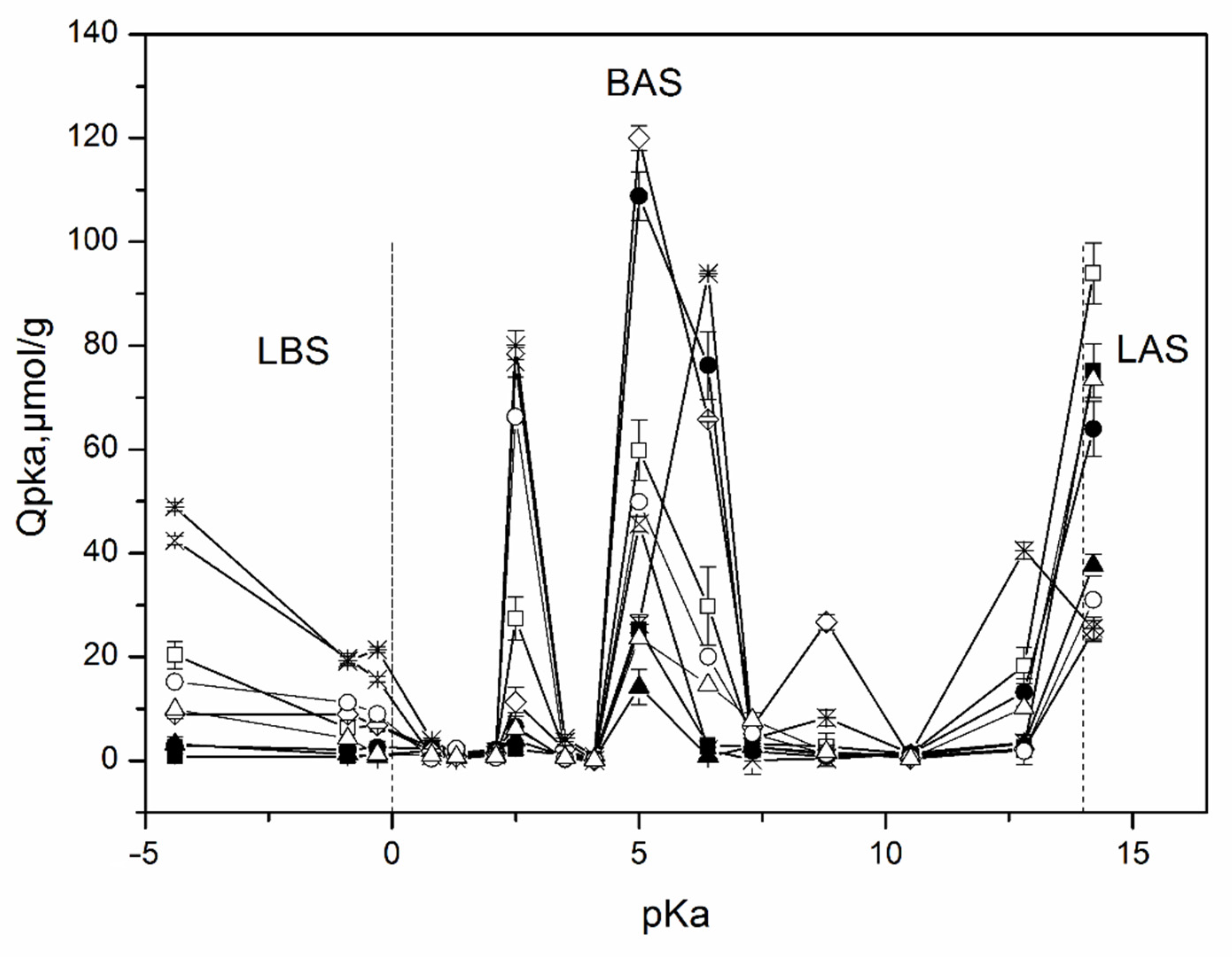 Chemengineering 06 00078 g004