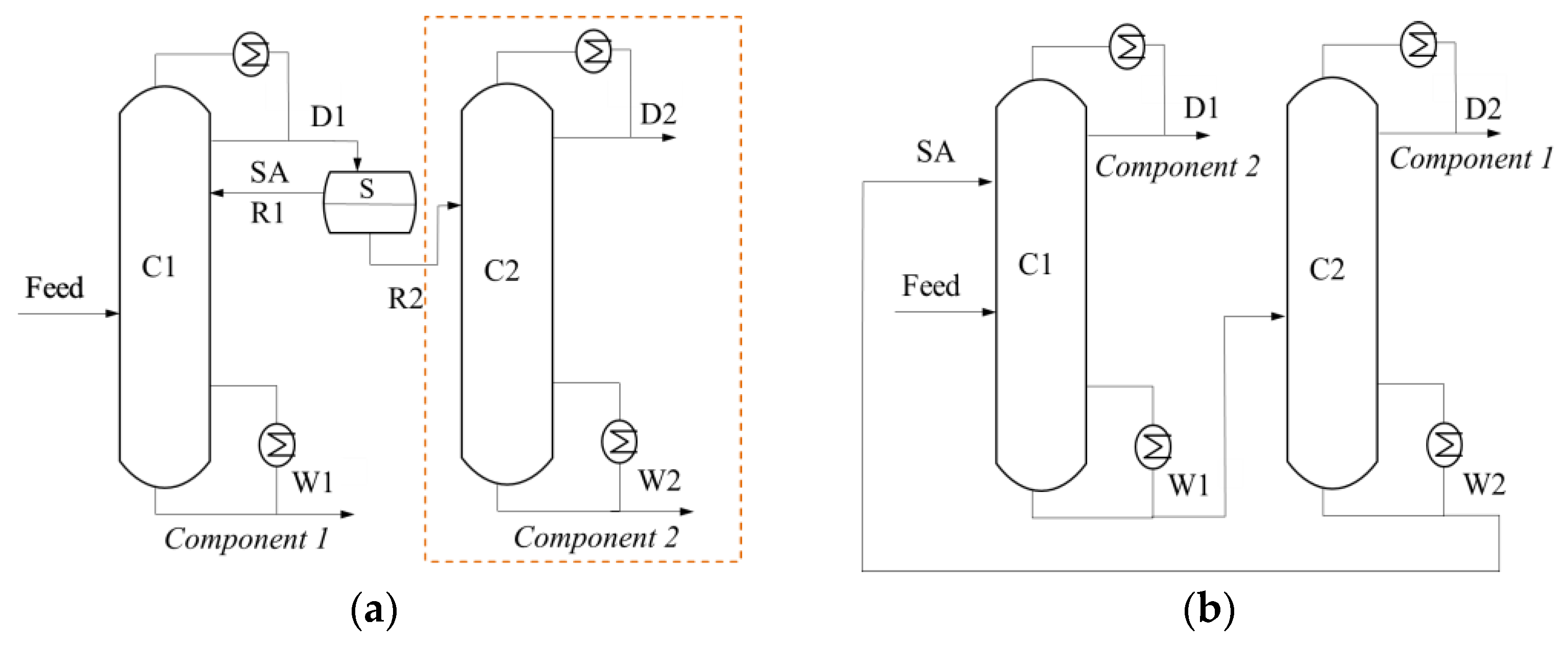 Chemengineering 06 00083 g002