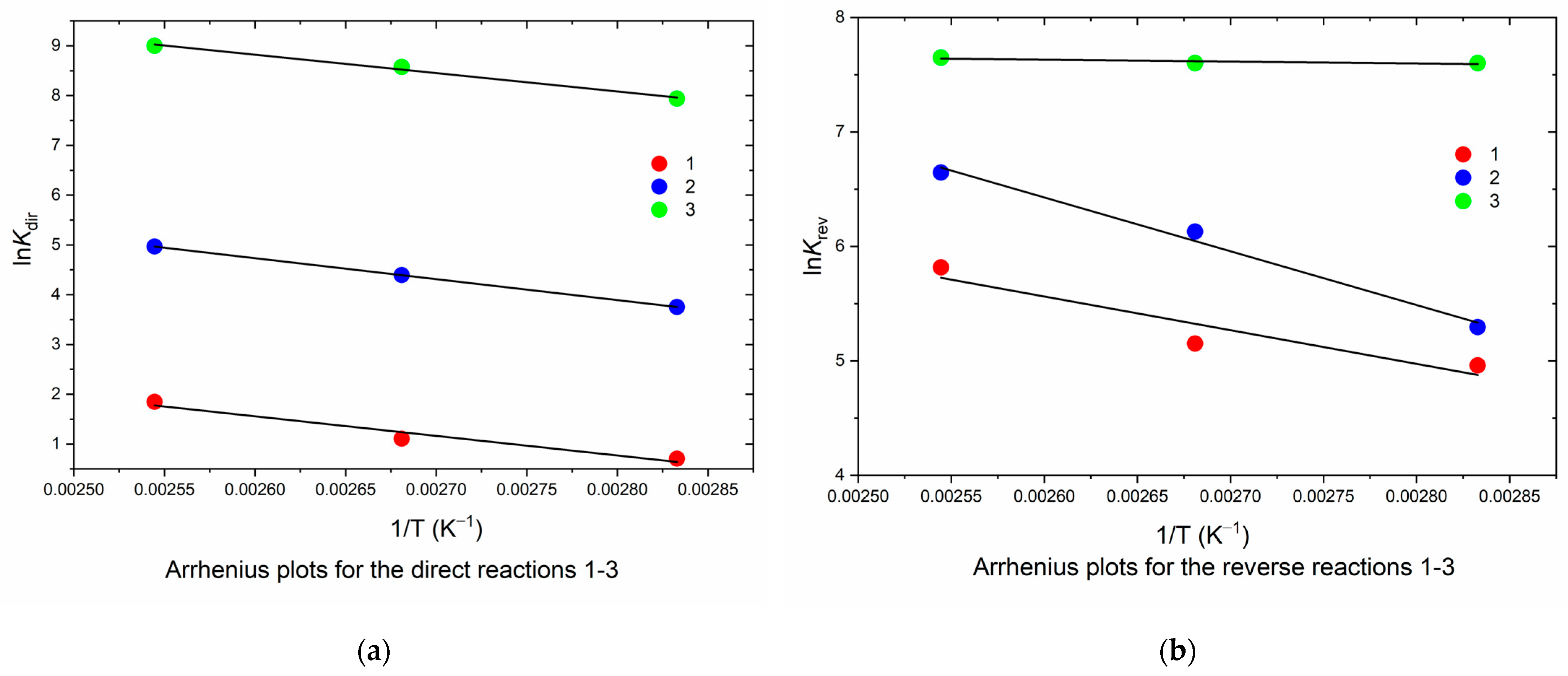 Chemengineering 07 00013 g001