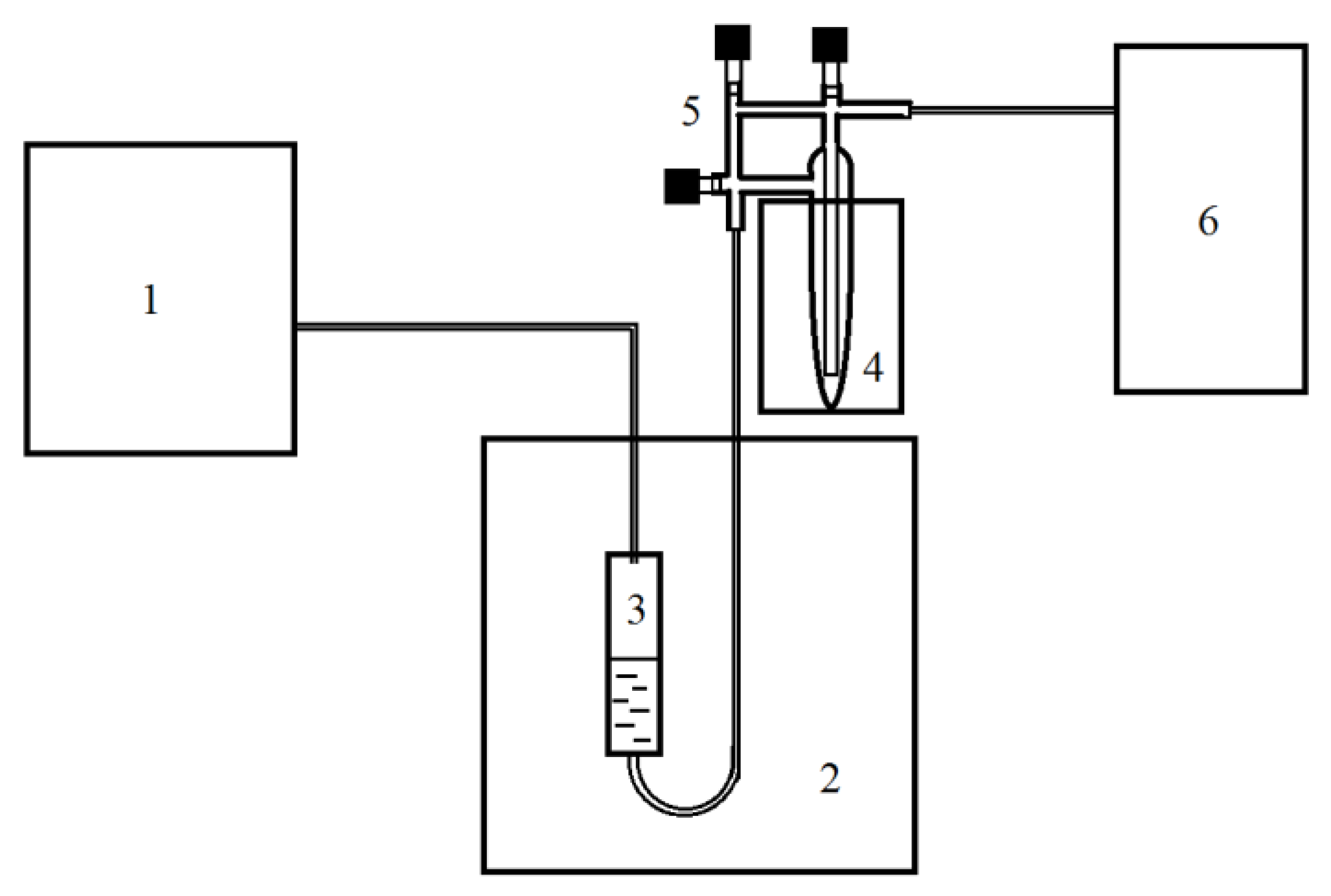 Chemengineering 07 00013 g004