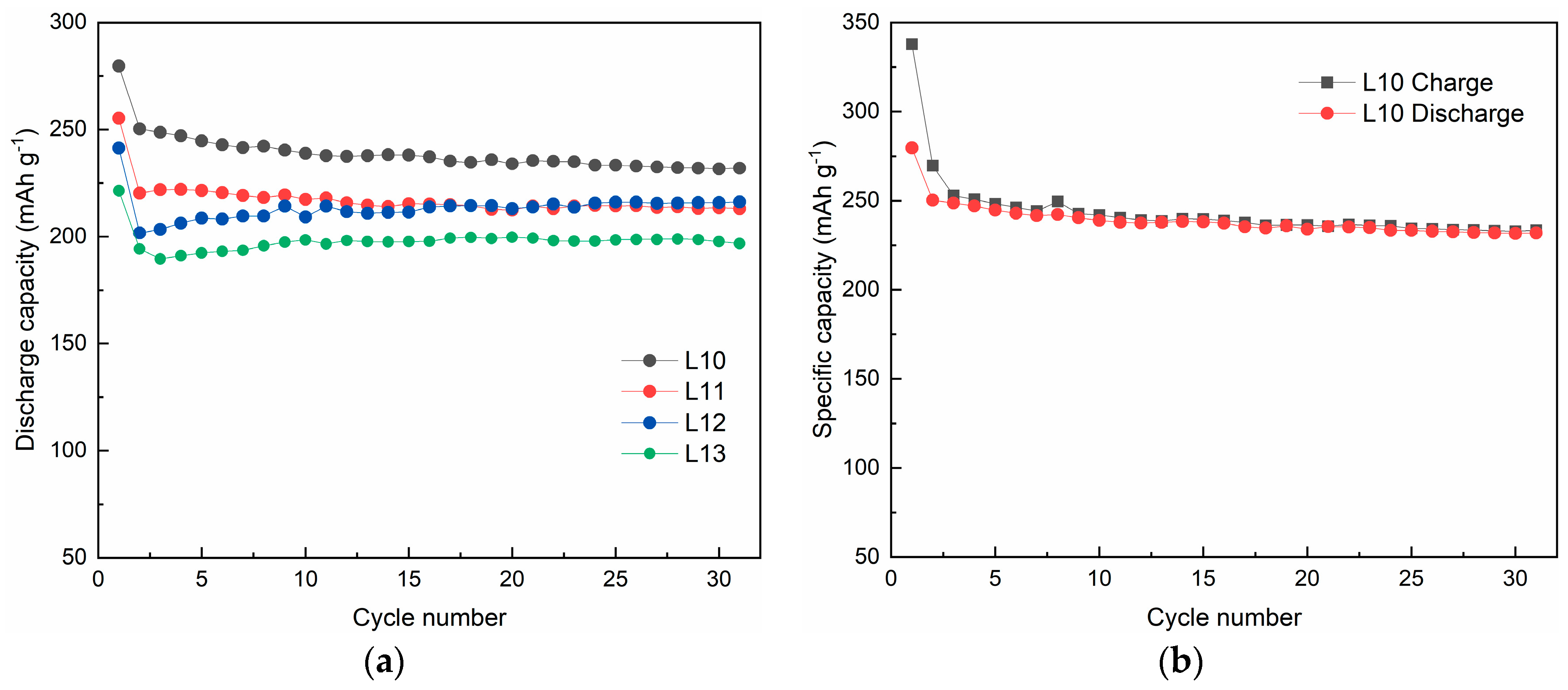 Chemengineering 07 00015 g004