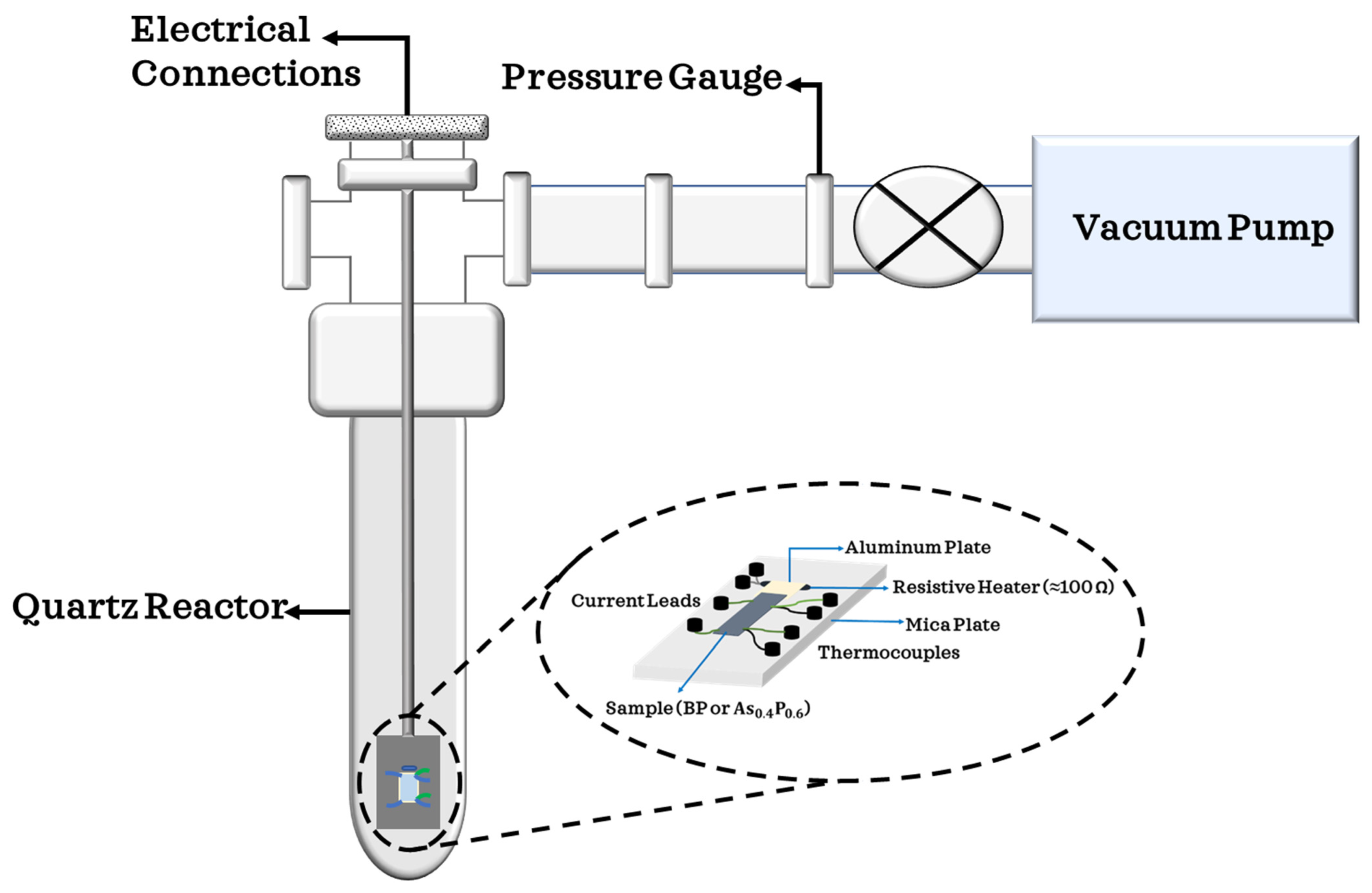 Chemengineering 07 00018 g001