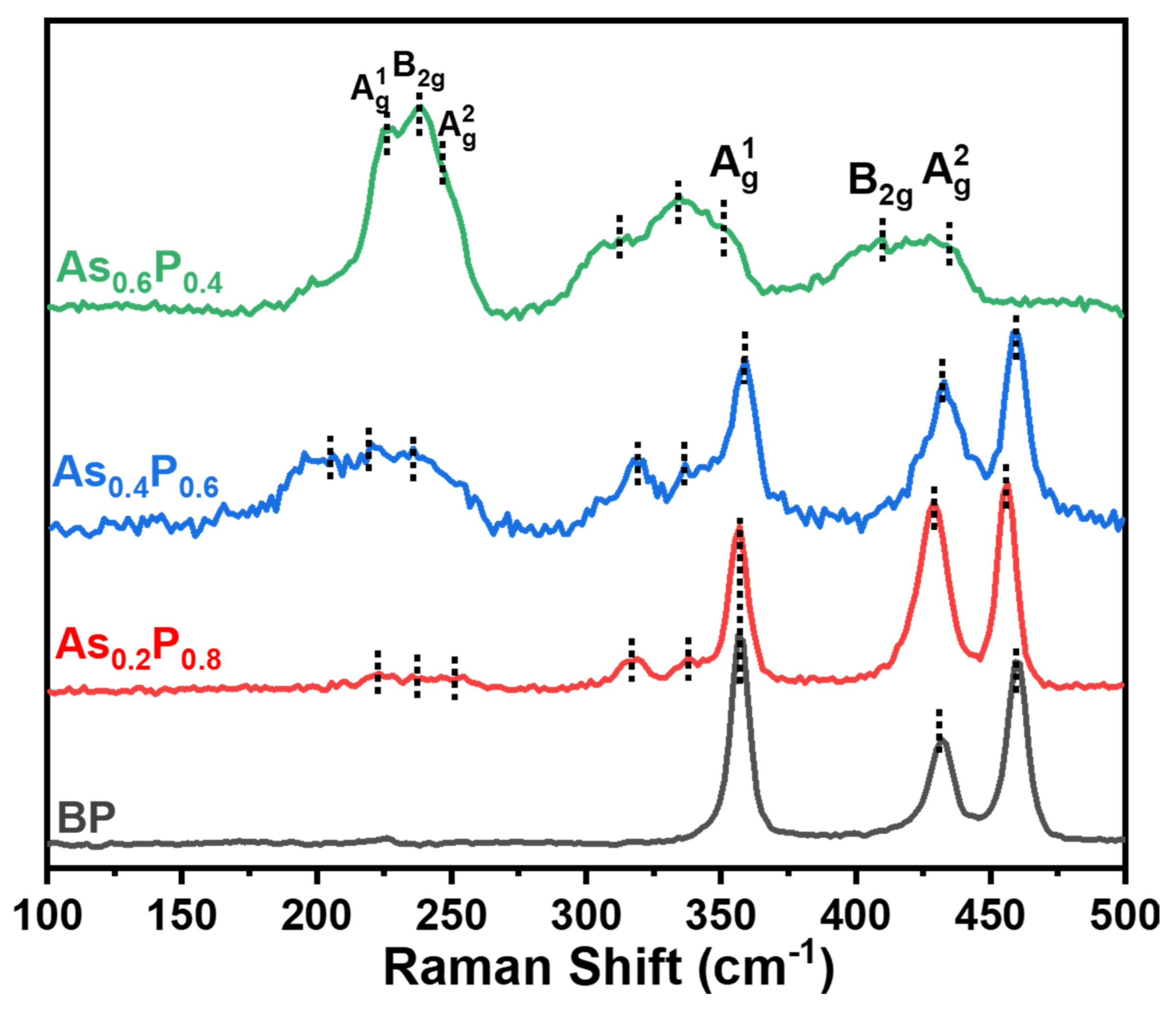 Chemengineering 07 00018 g002