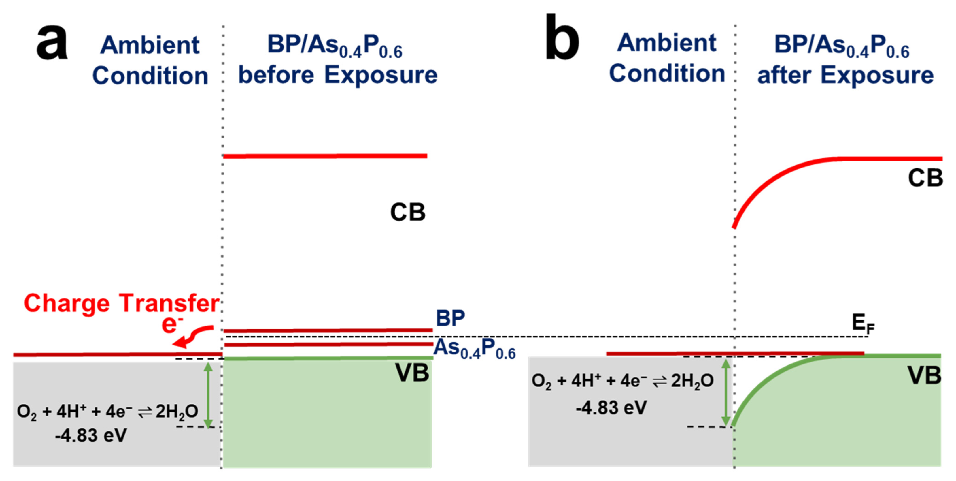 Chemengineering 07 00018 g005