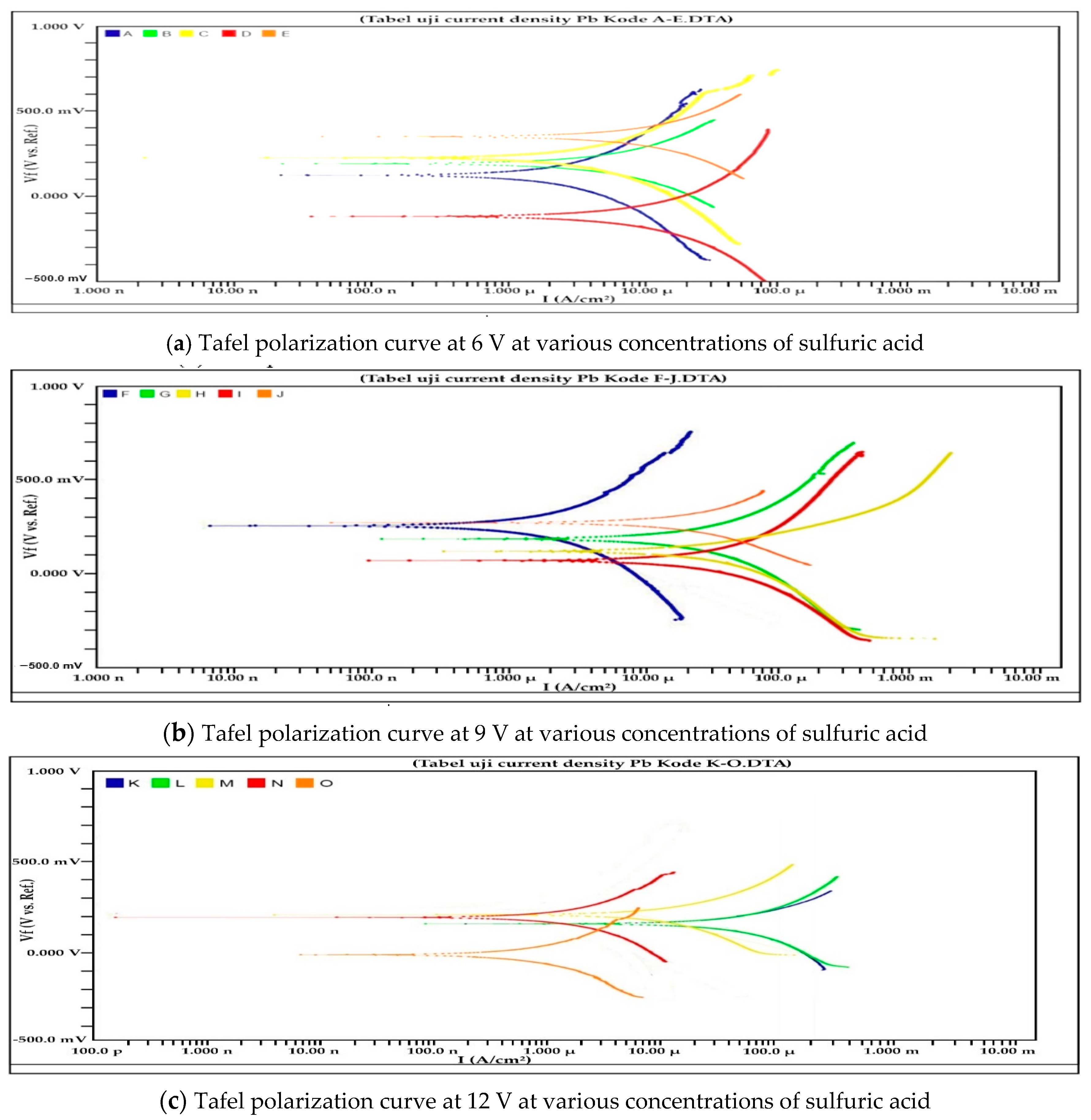 Chemengineering 07 00020 g002